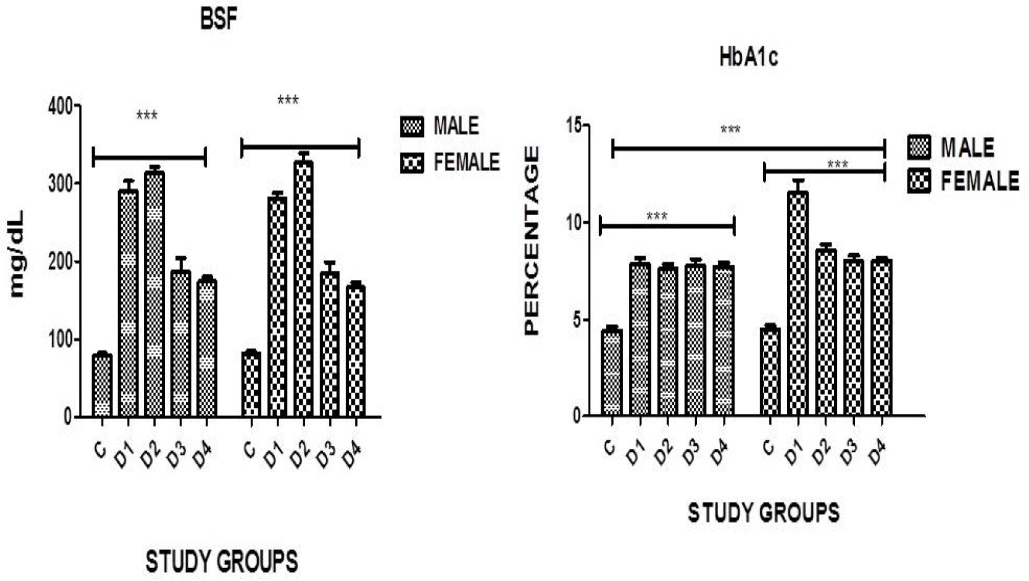 Medicina 60 00961 g003