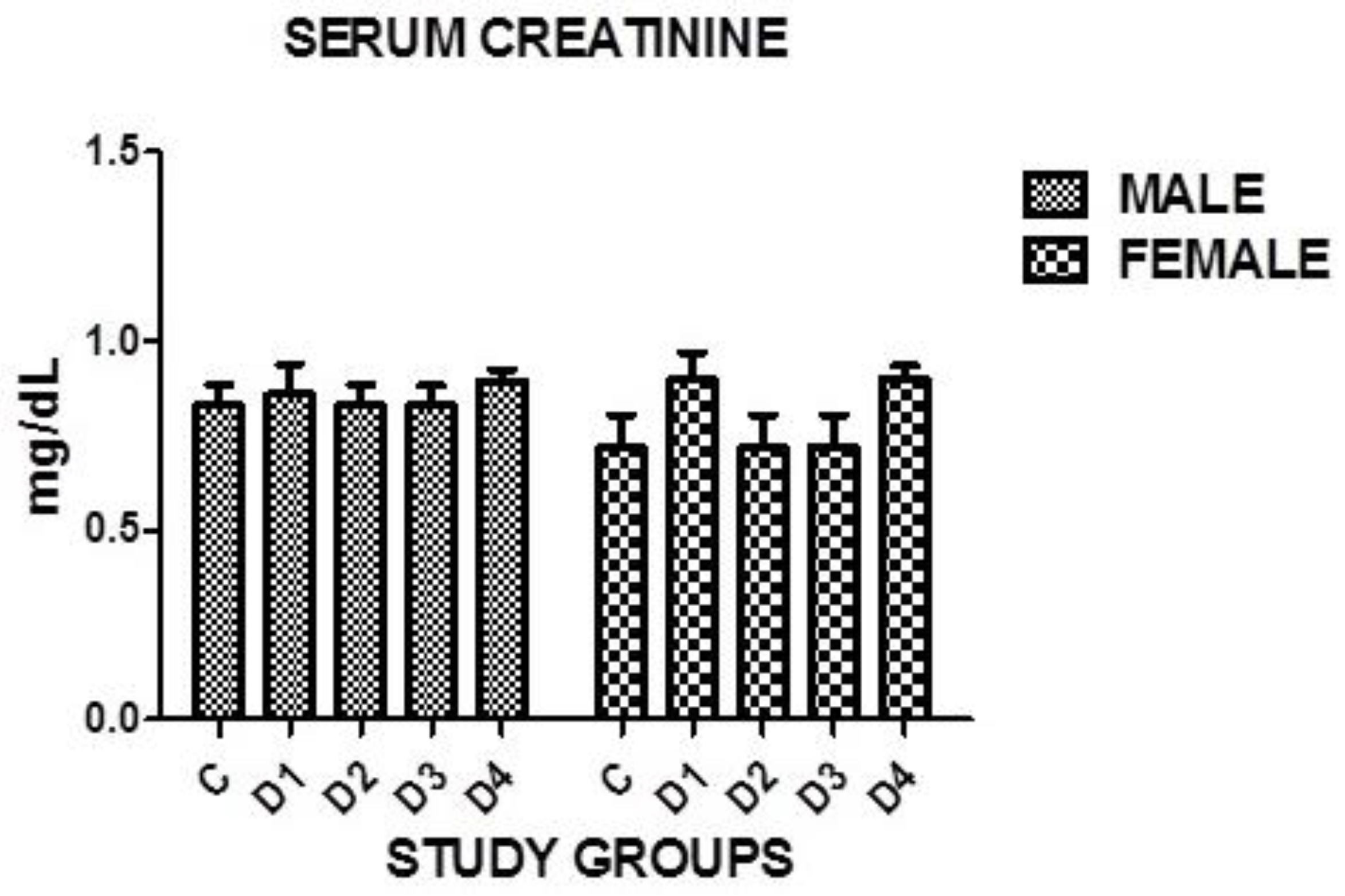 Medicina 60 00961 g005