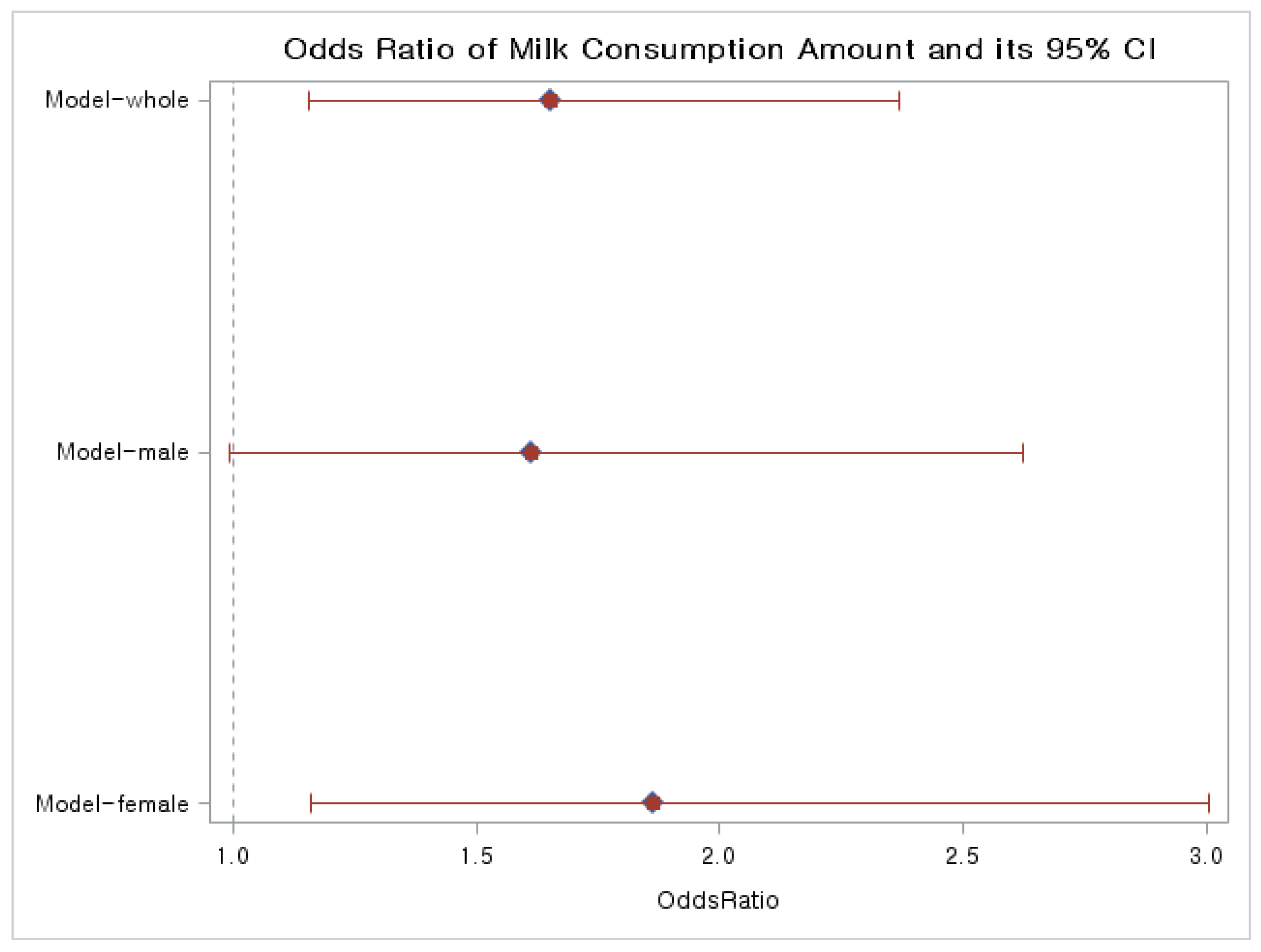 Medicina 60 00967 g001