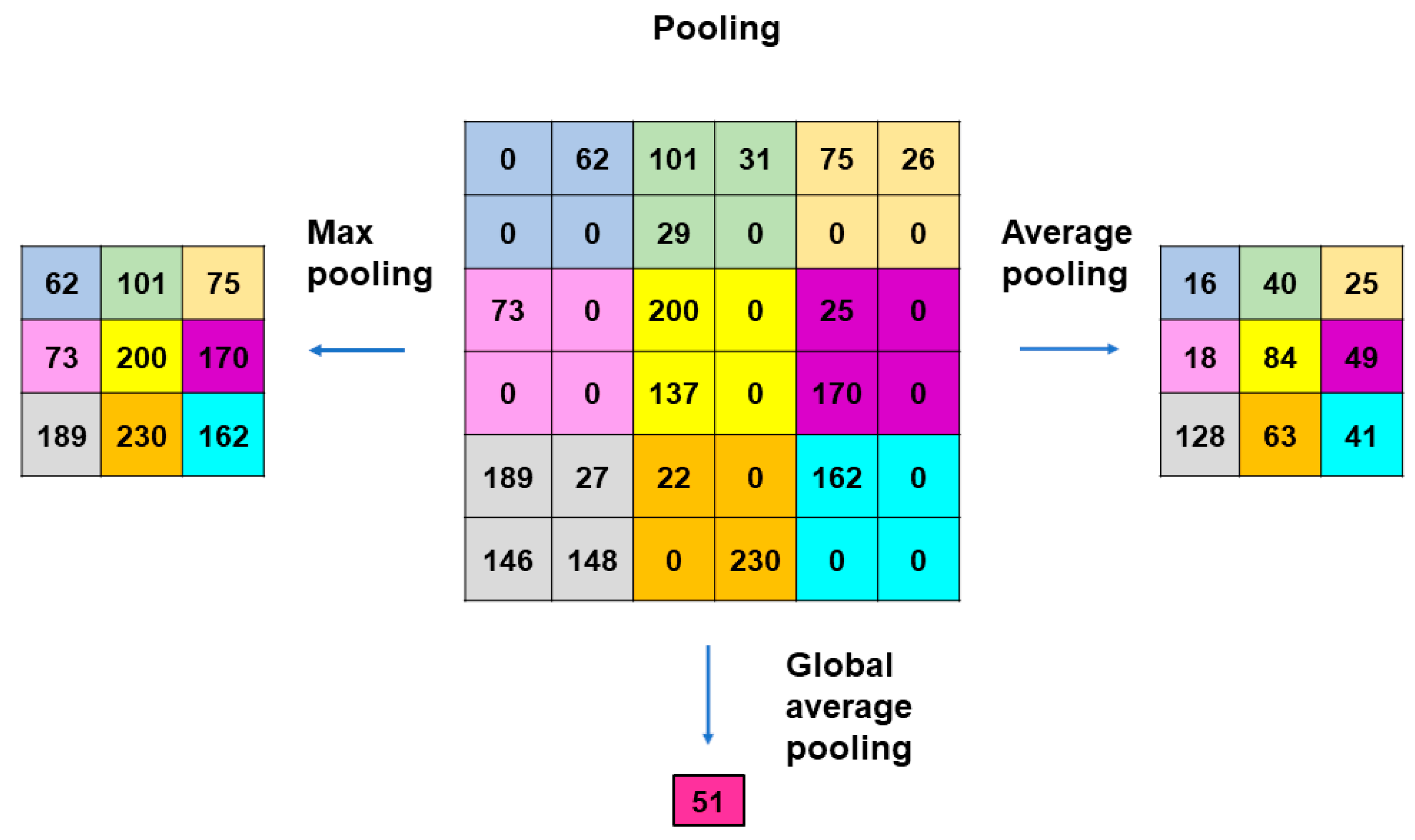 Medicina 60 00972 g004