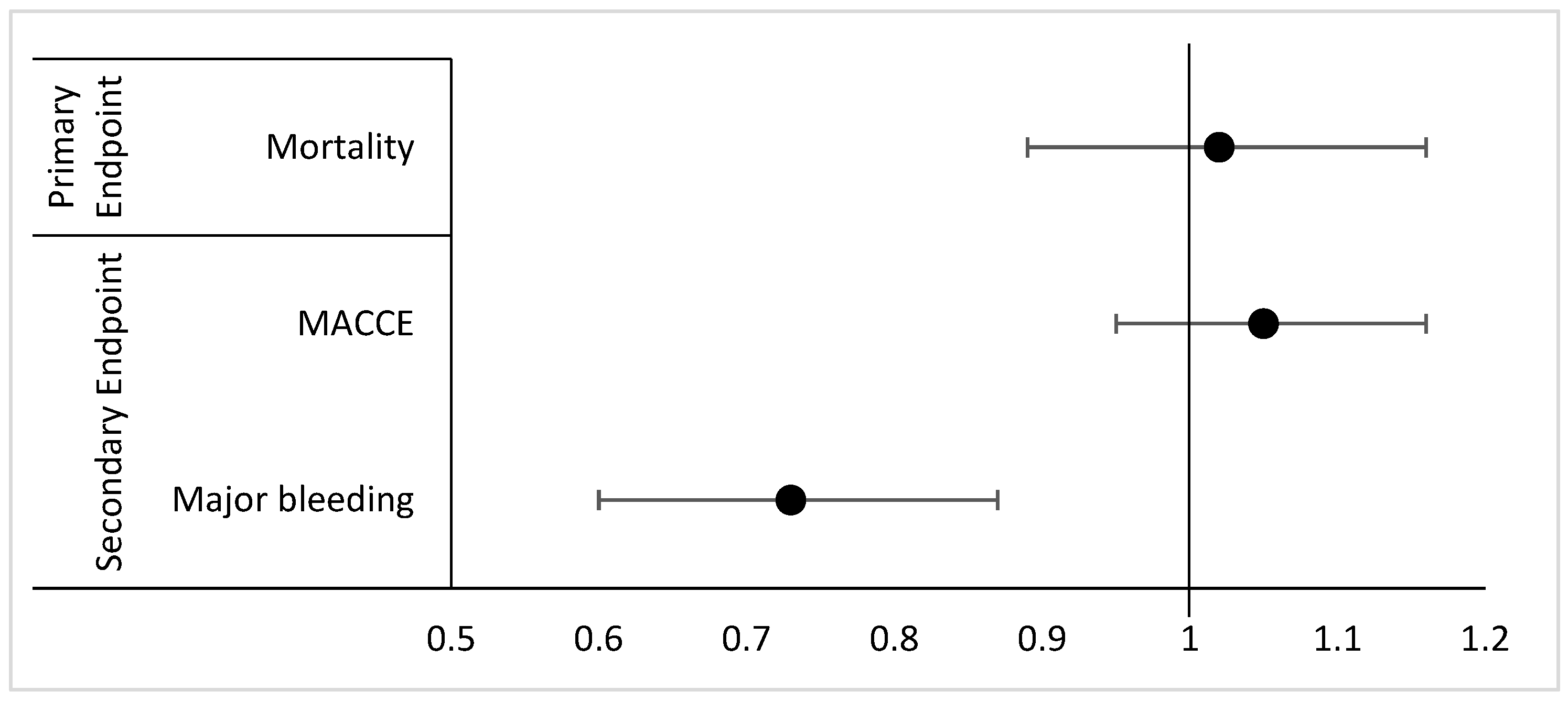 Medicina 60 00973 g002