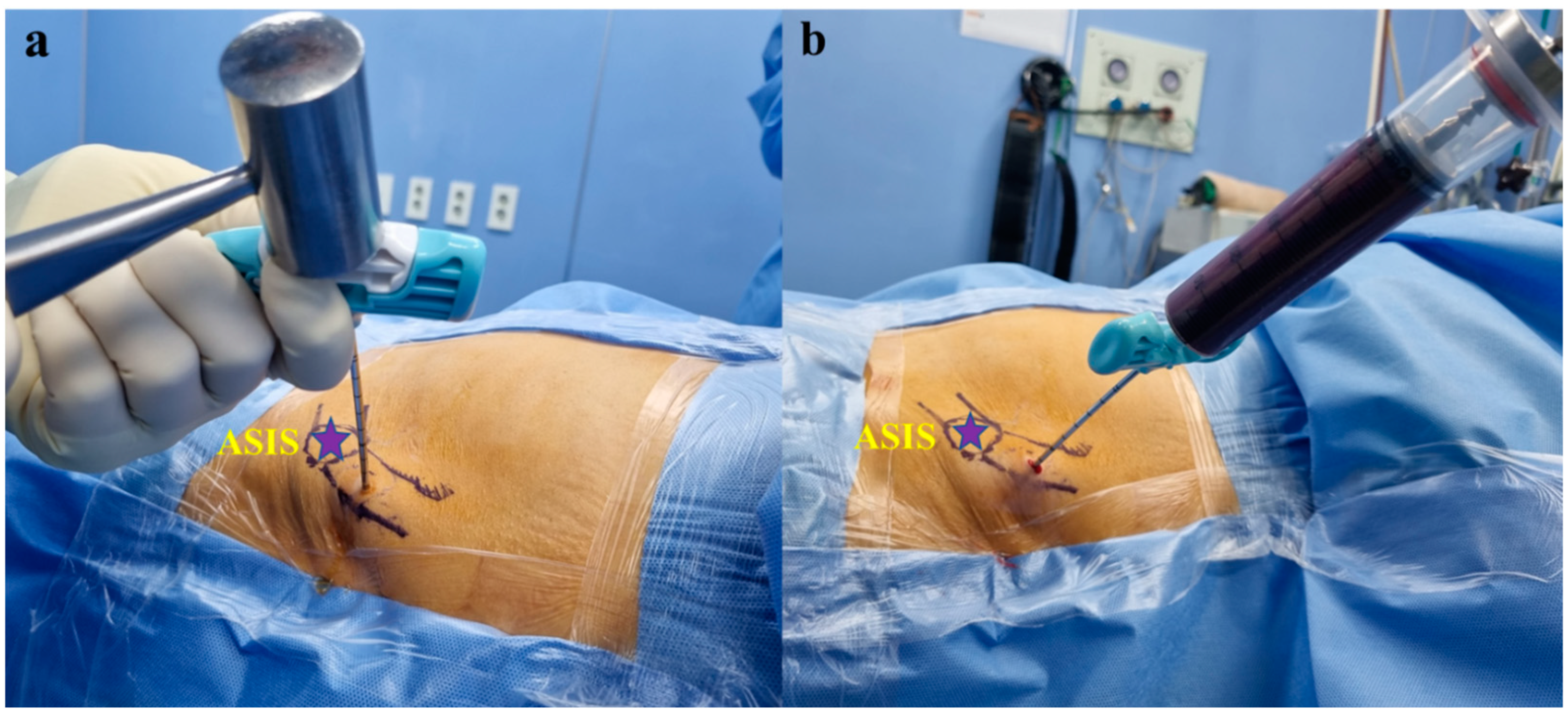 Medicina 60 00977 g002