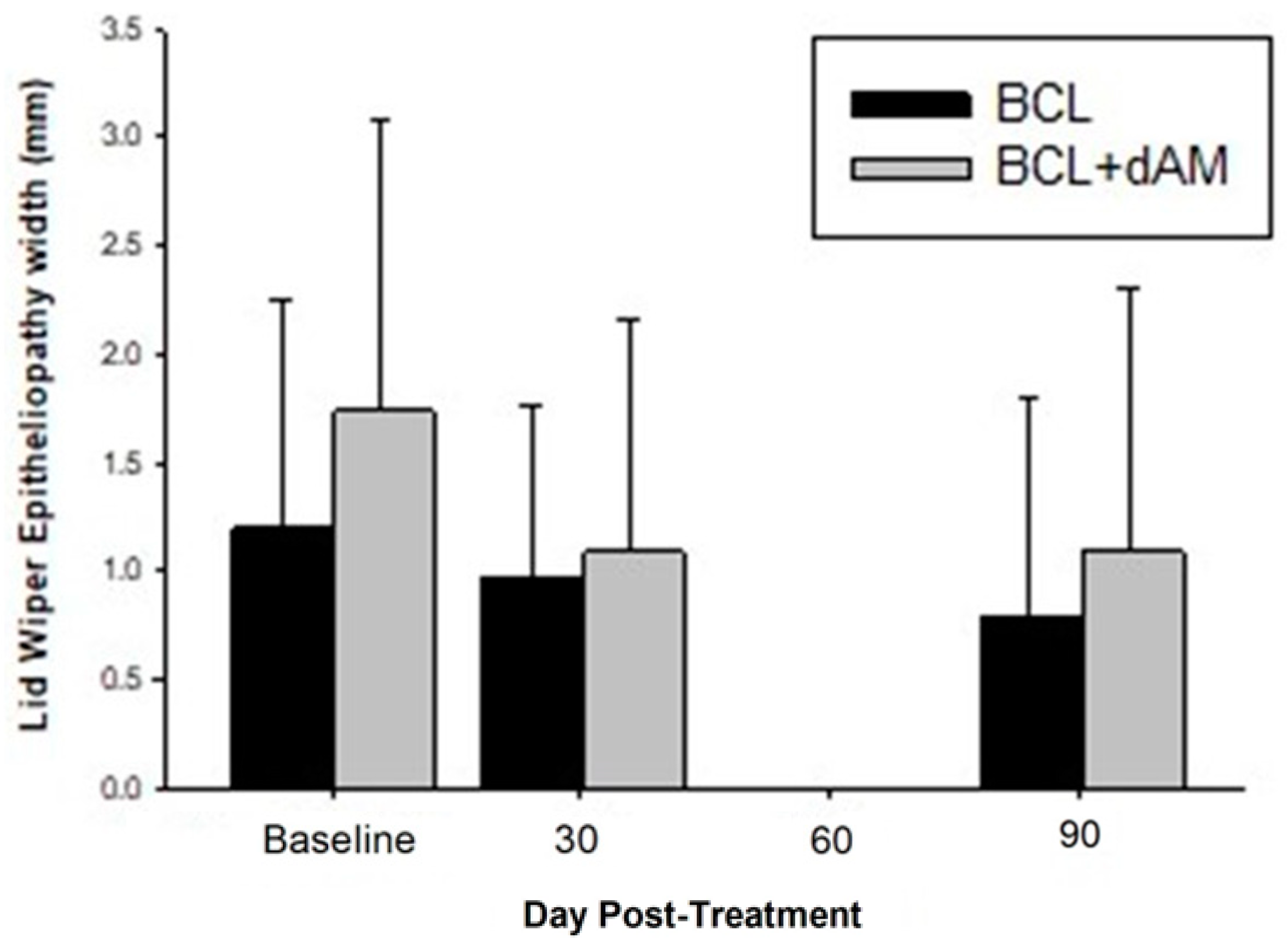 Medicina 60 00985 g006