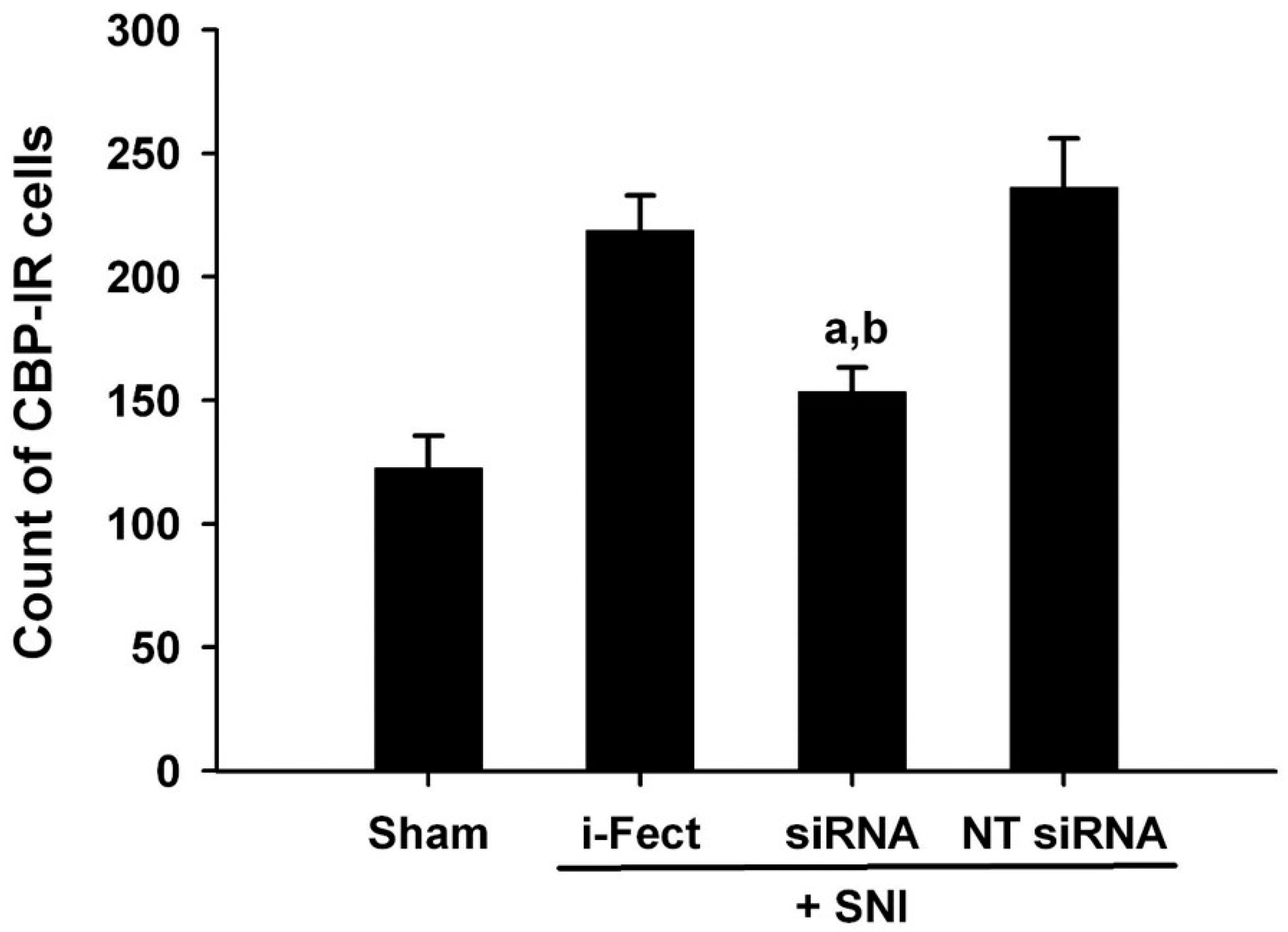 Medicina 60 00989 g005