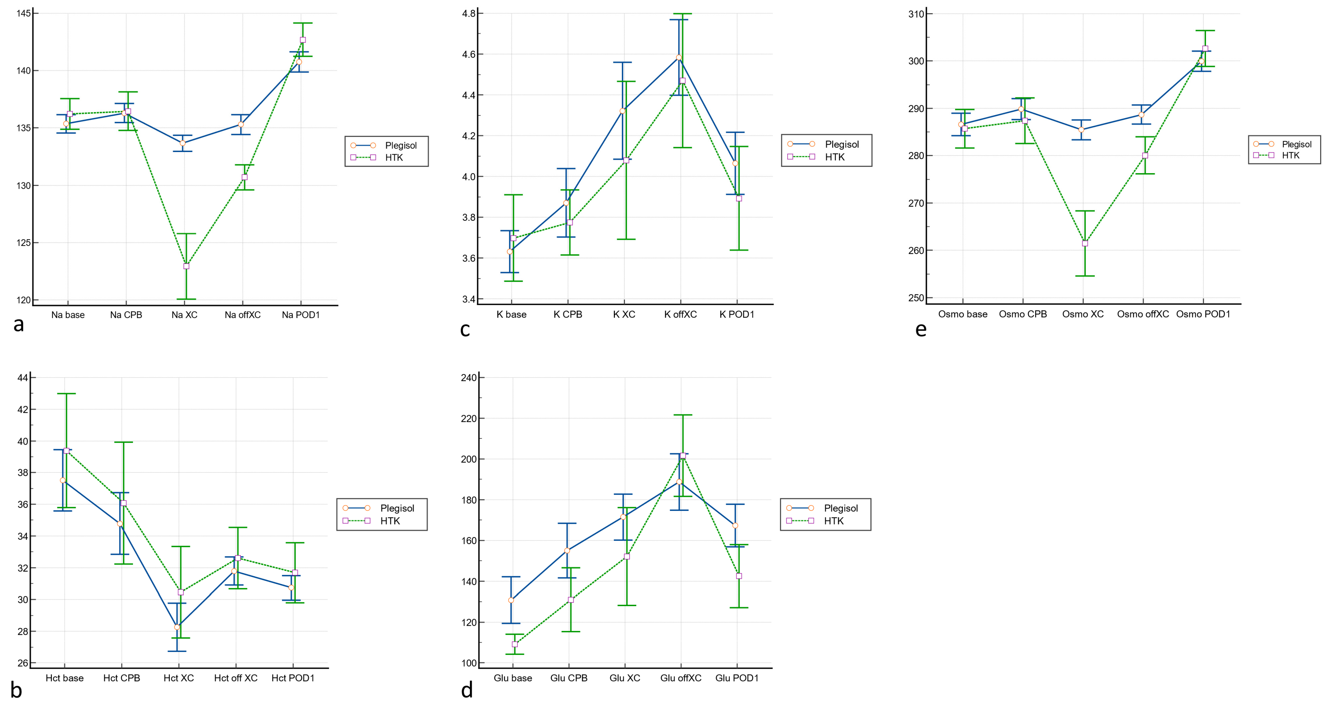 Medicina 60 00995 g002