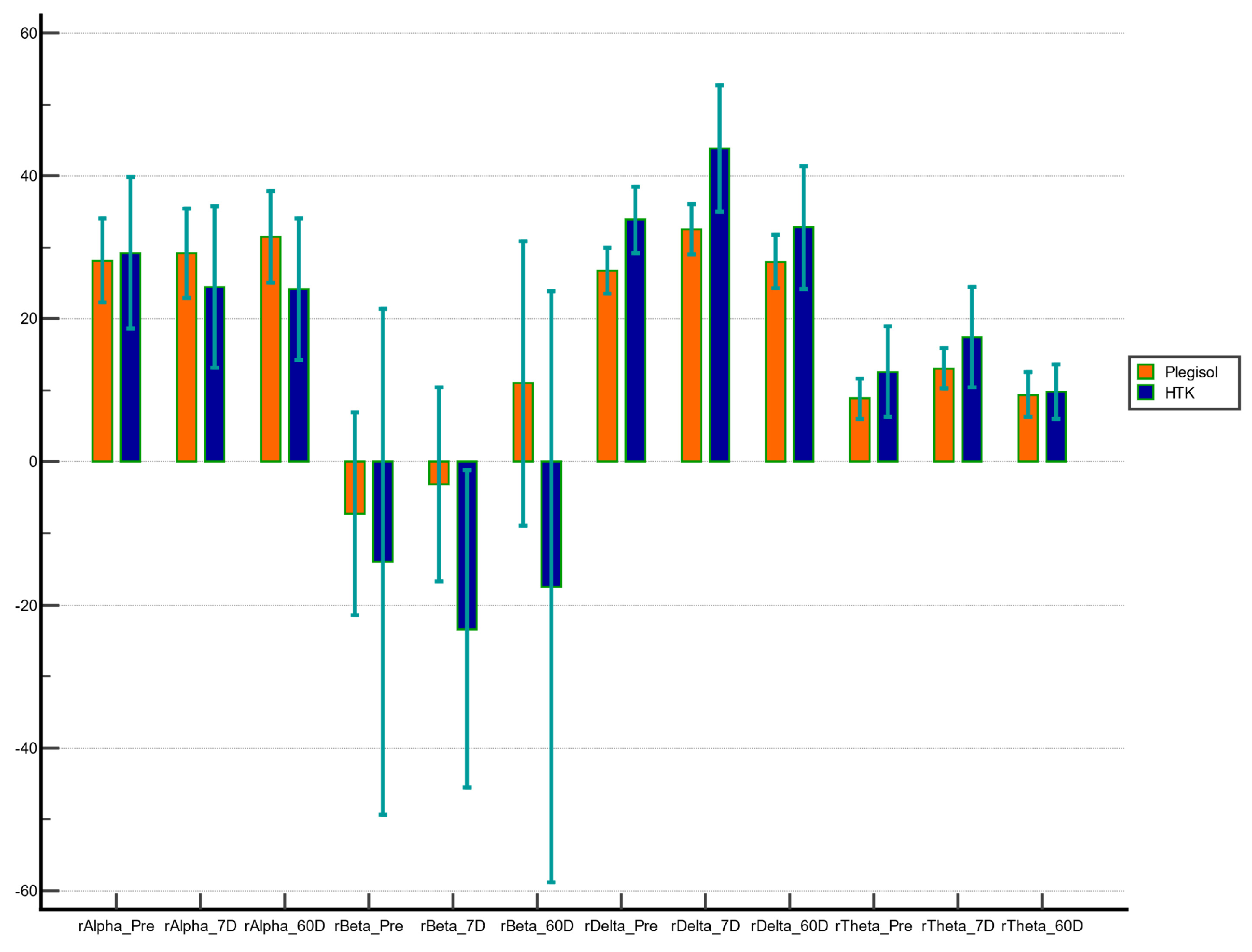 Medicina 60 00995 g003