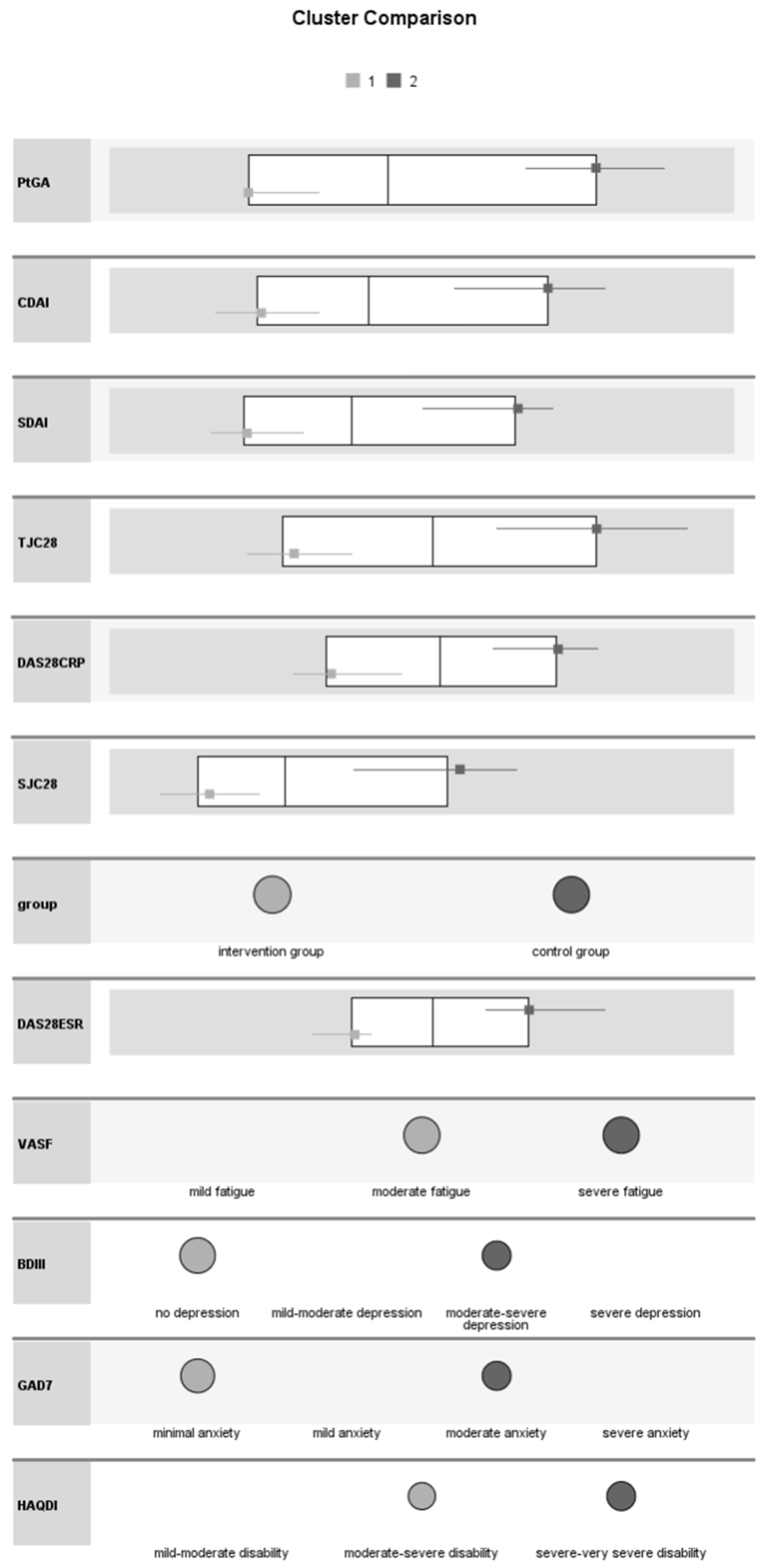 Medicina 60 00999 g006