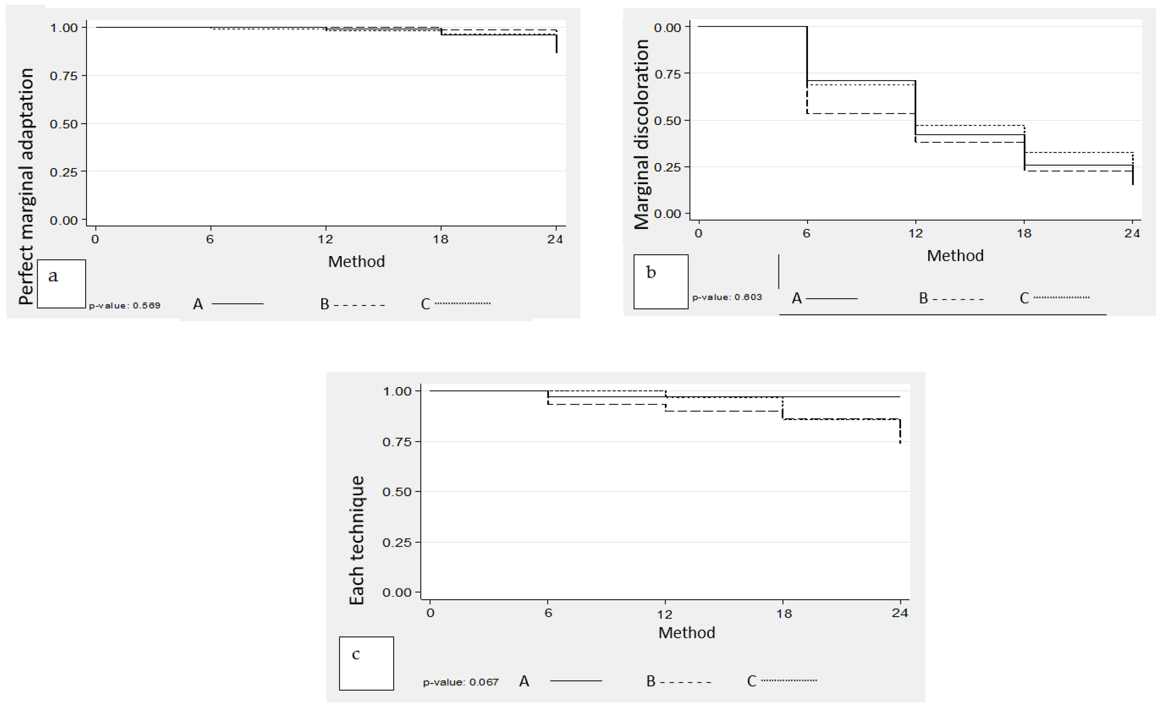 Medicina 60 01005 g002