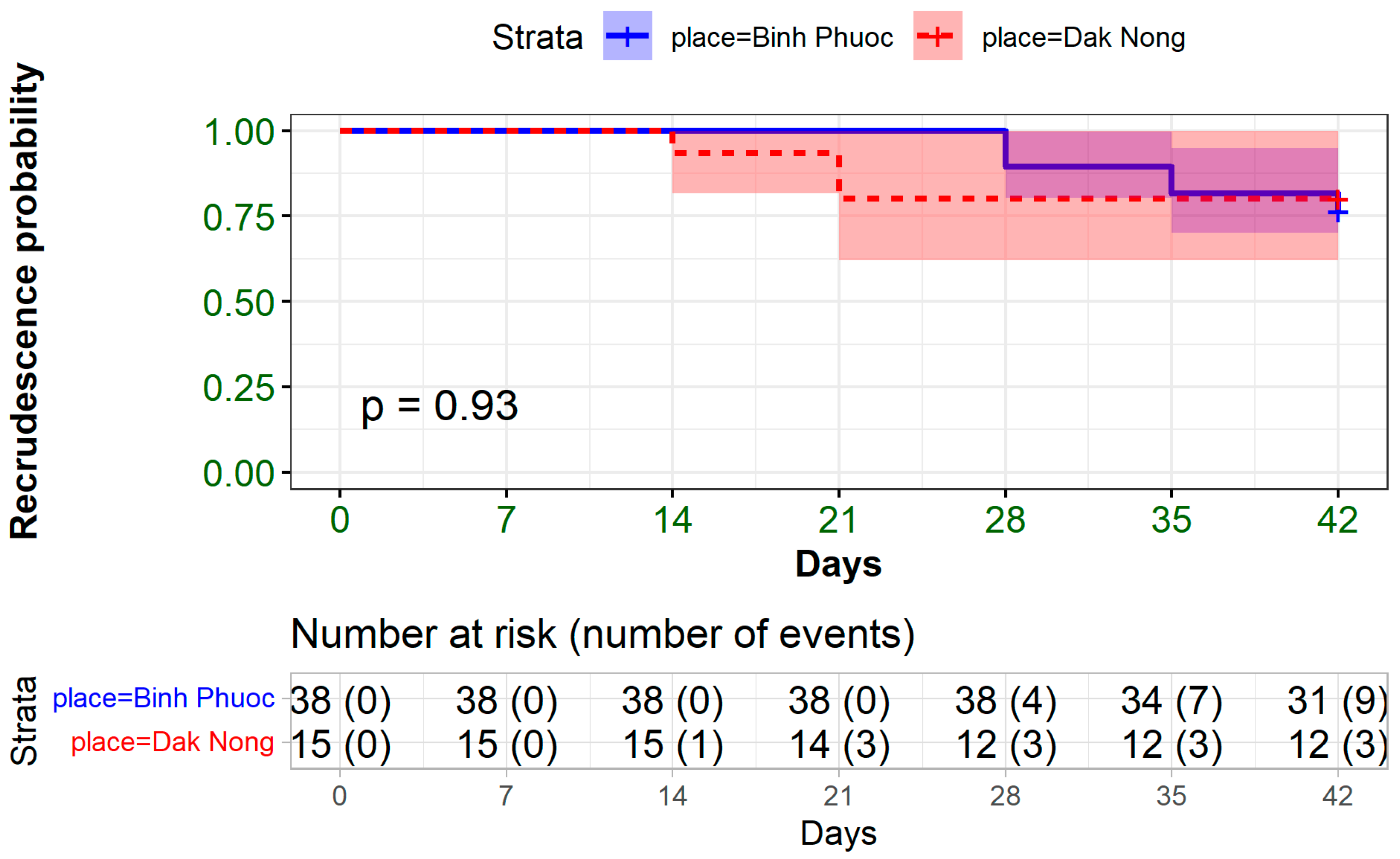 Medicina 60 01013 g001