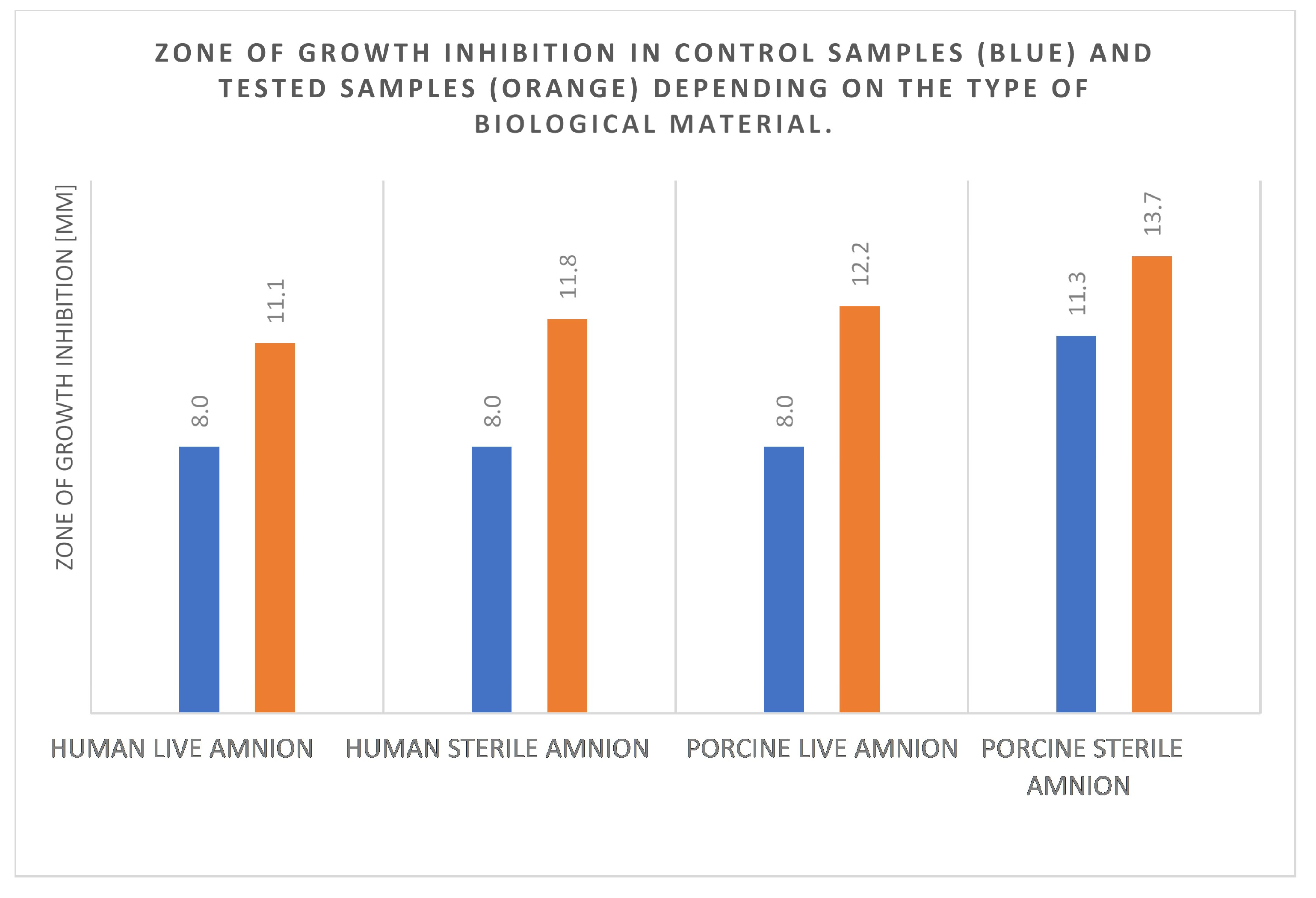 Medicina 60 01015 g004