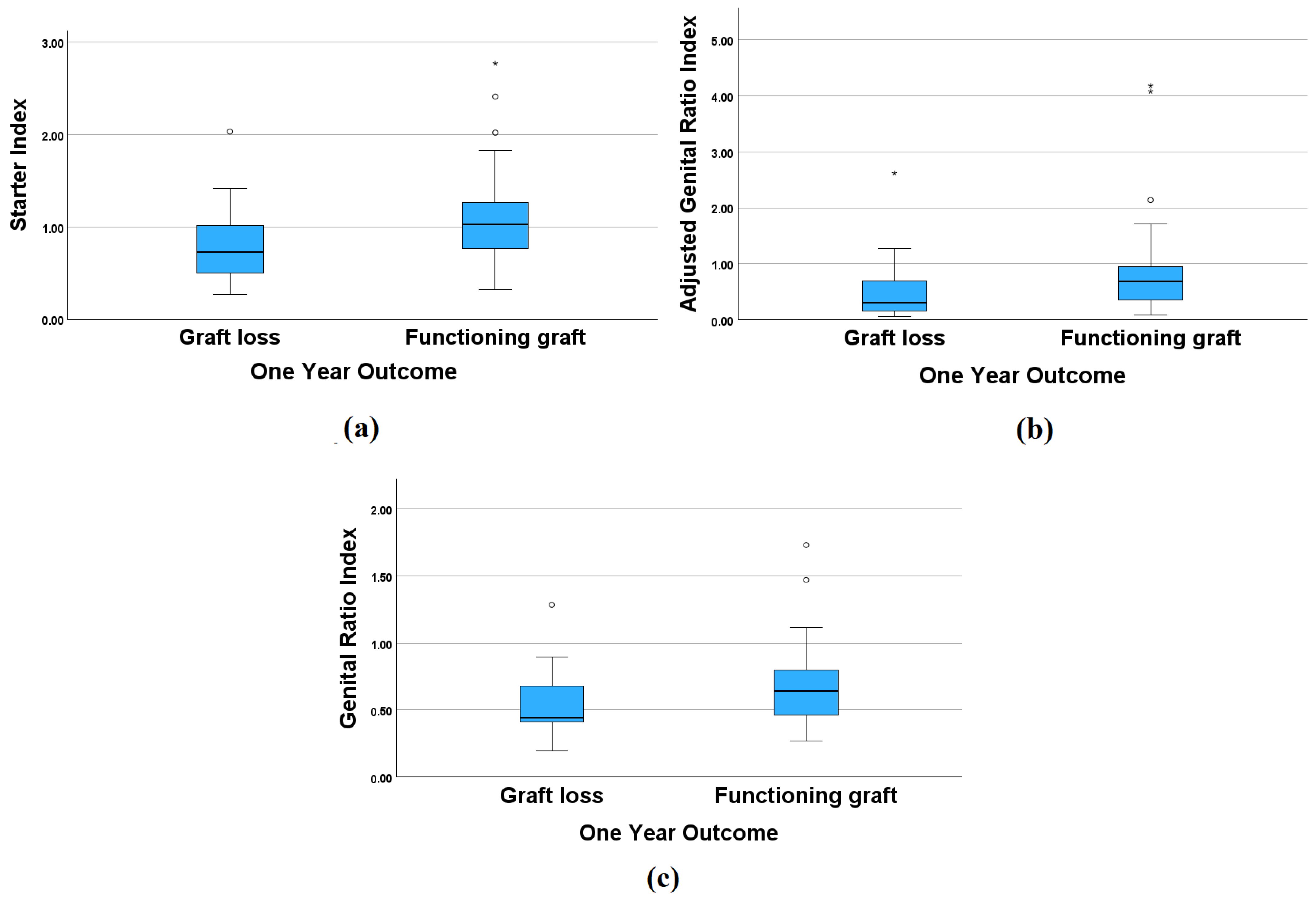Medicina 60 01016 g002