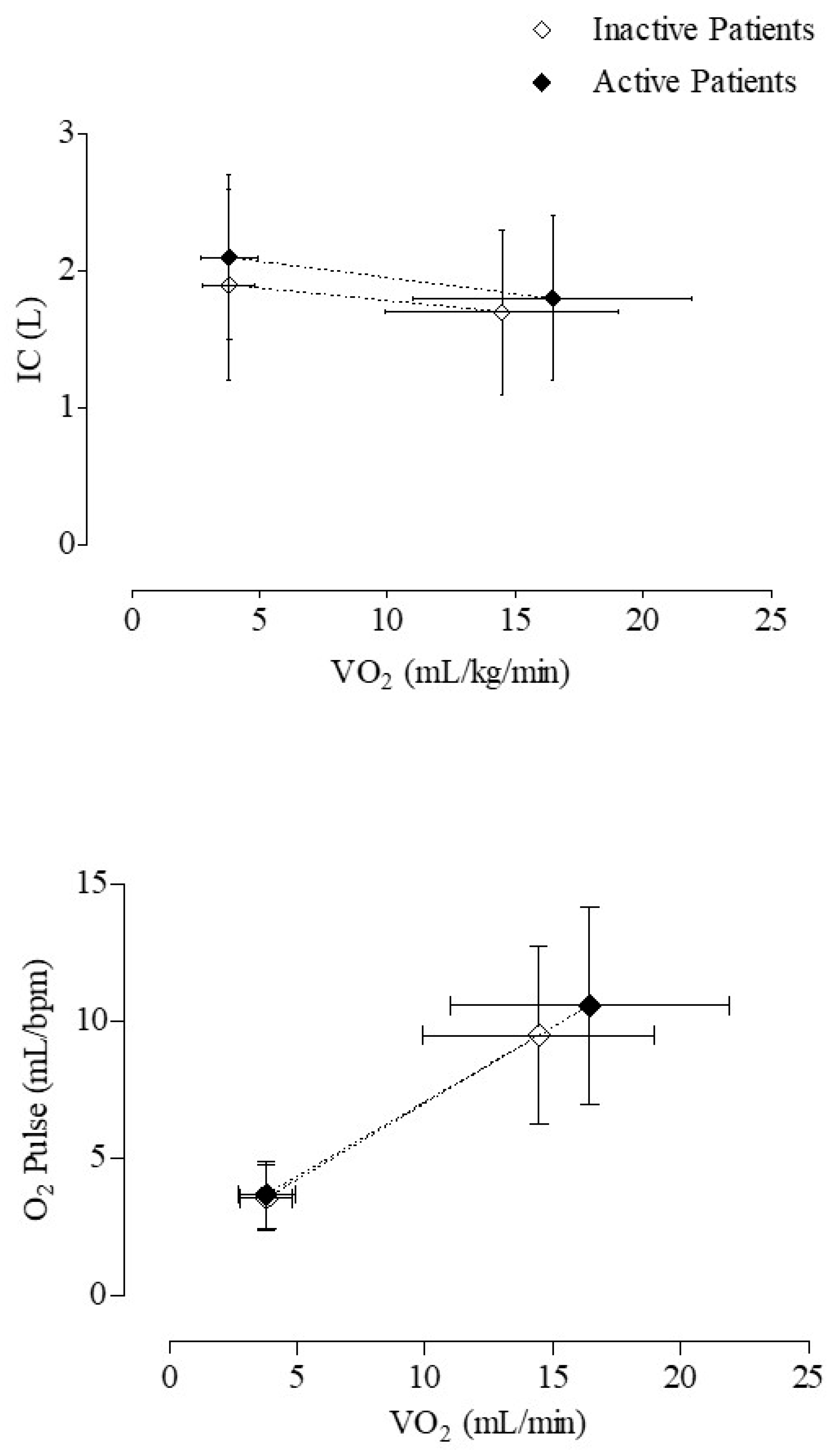 Medicina 60 01026 g001