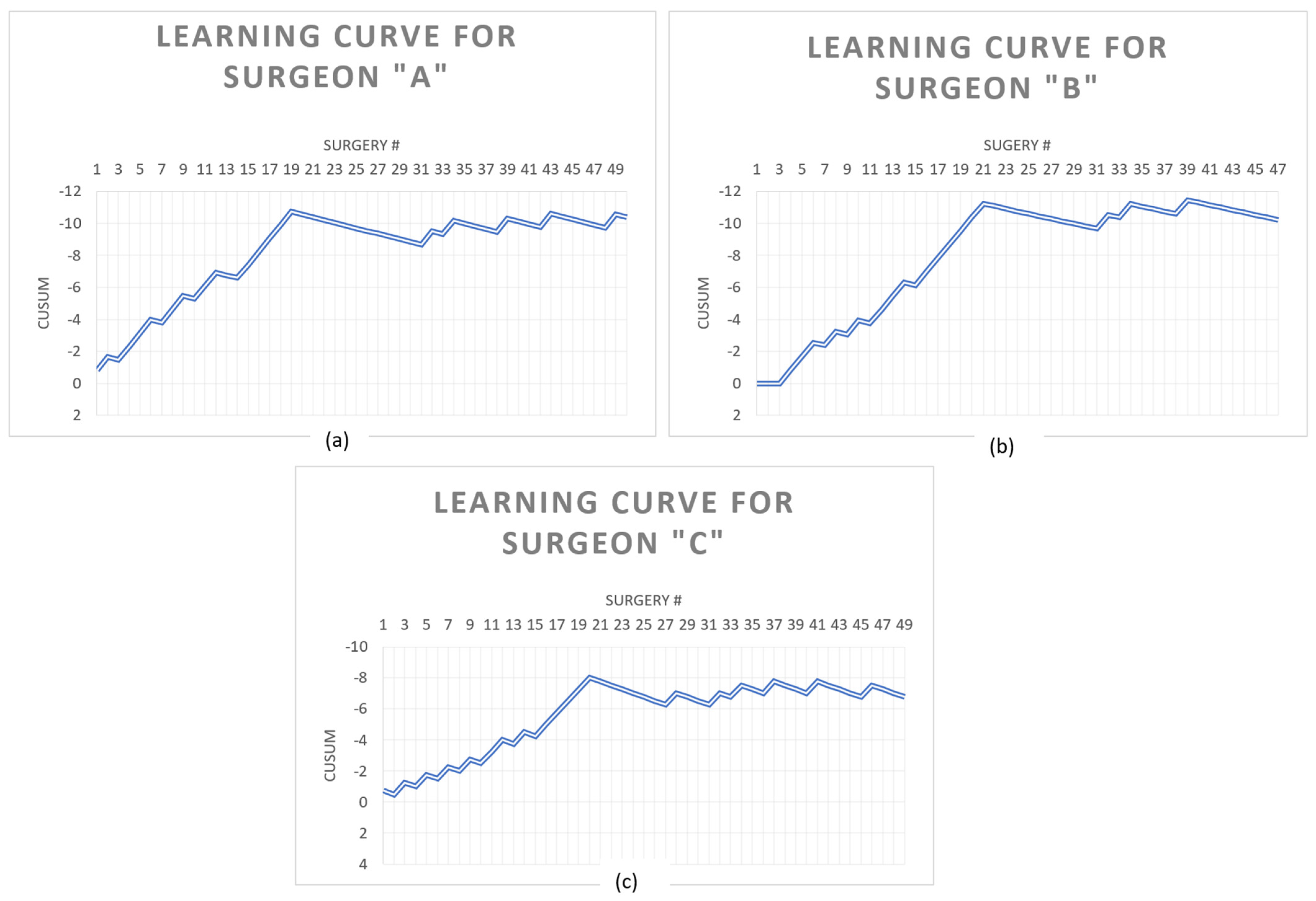 Medicina 60 01032 g001