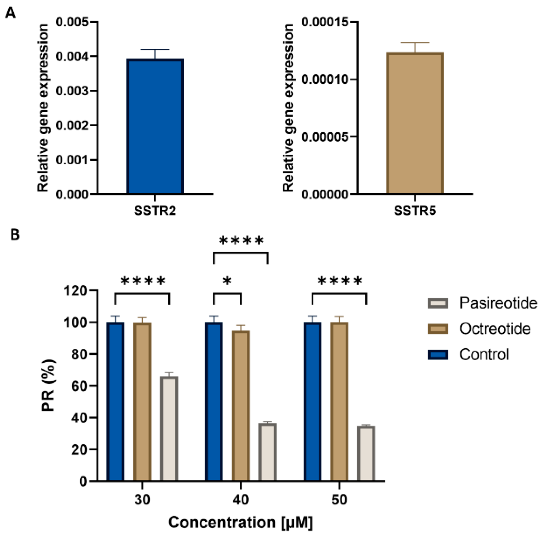 Medicina 60 01039 g002