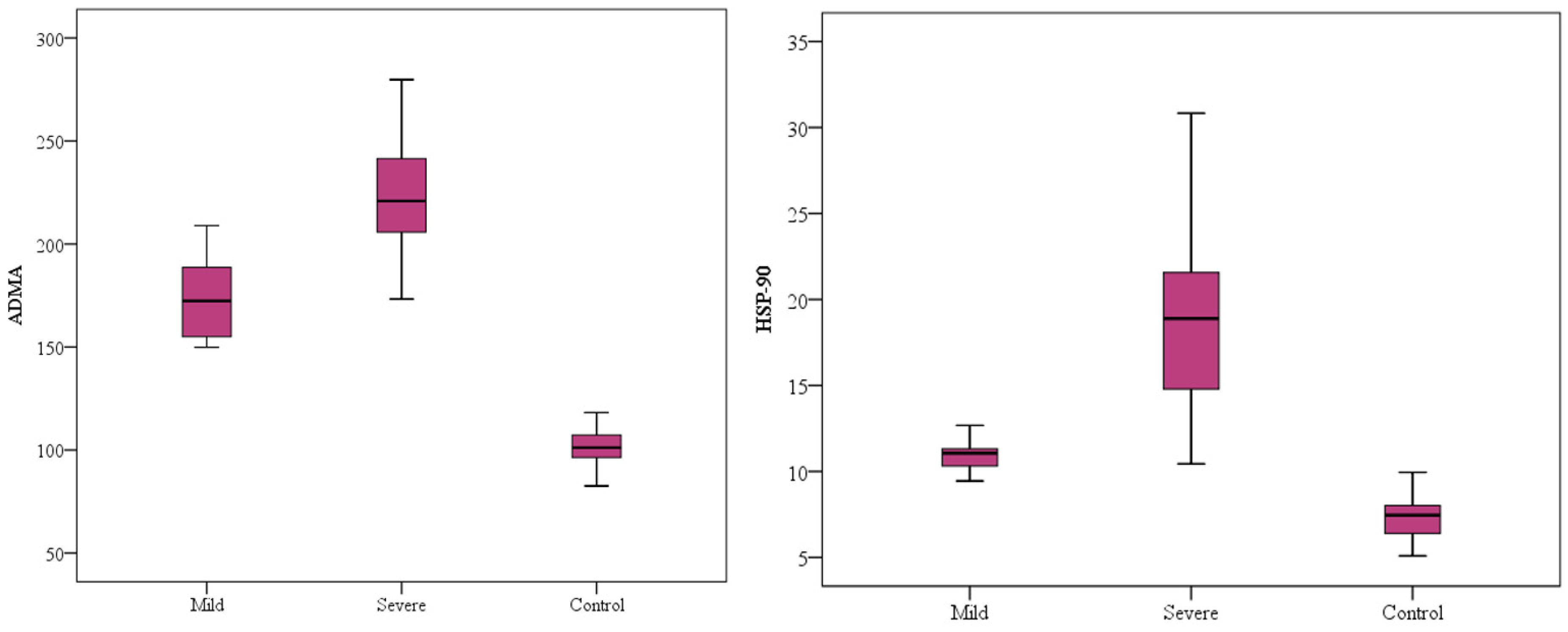 Medicina 60 01041 g001
