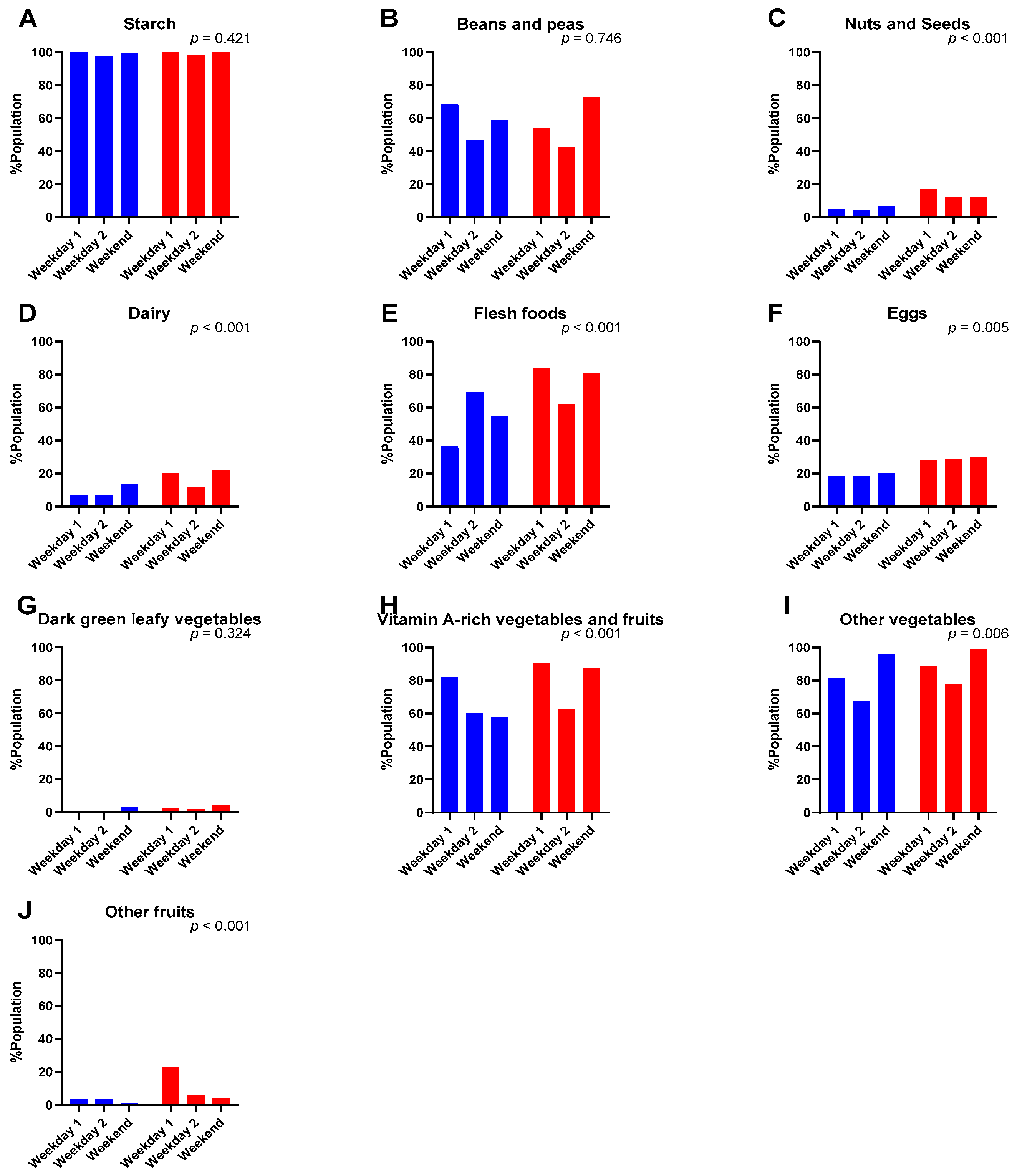 Medicina 60 01045 g001