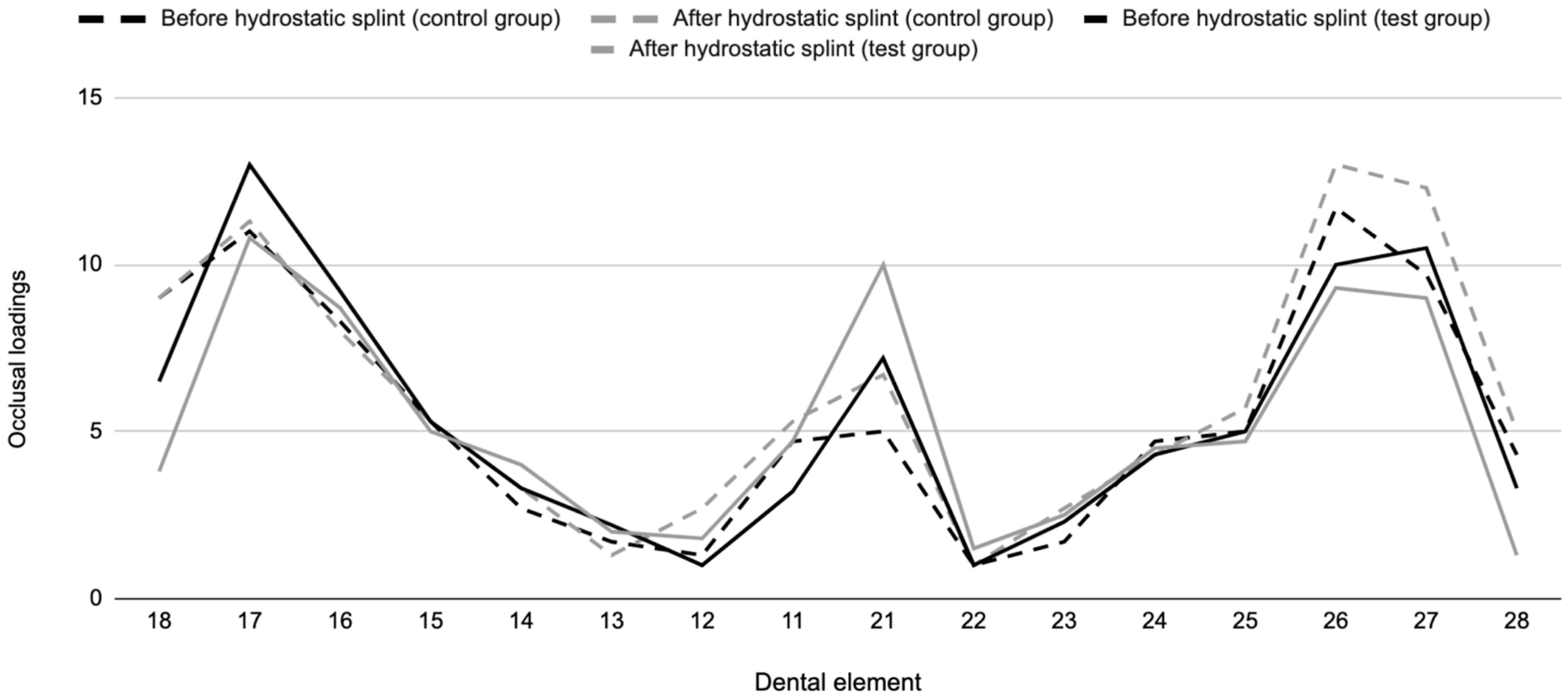 Medicina 60 01051 g001