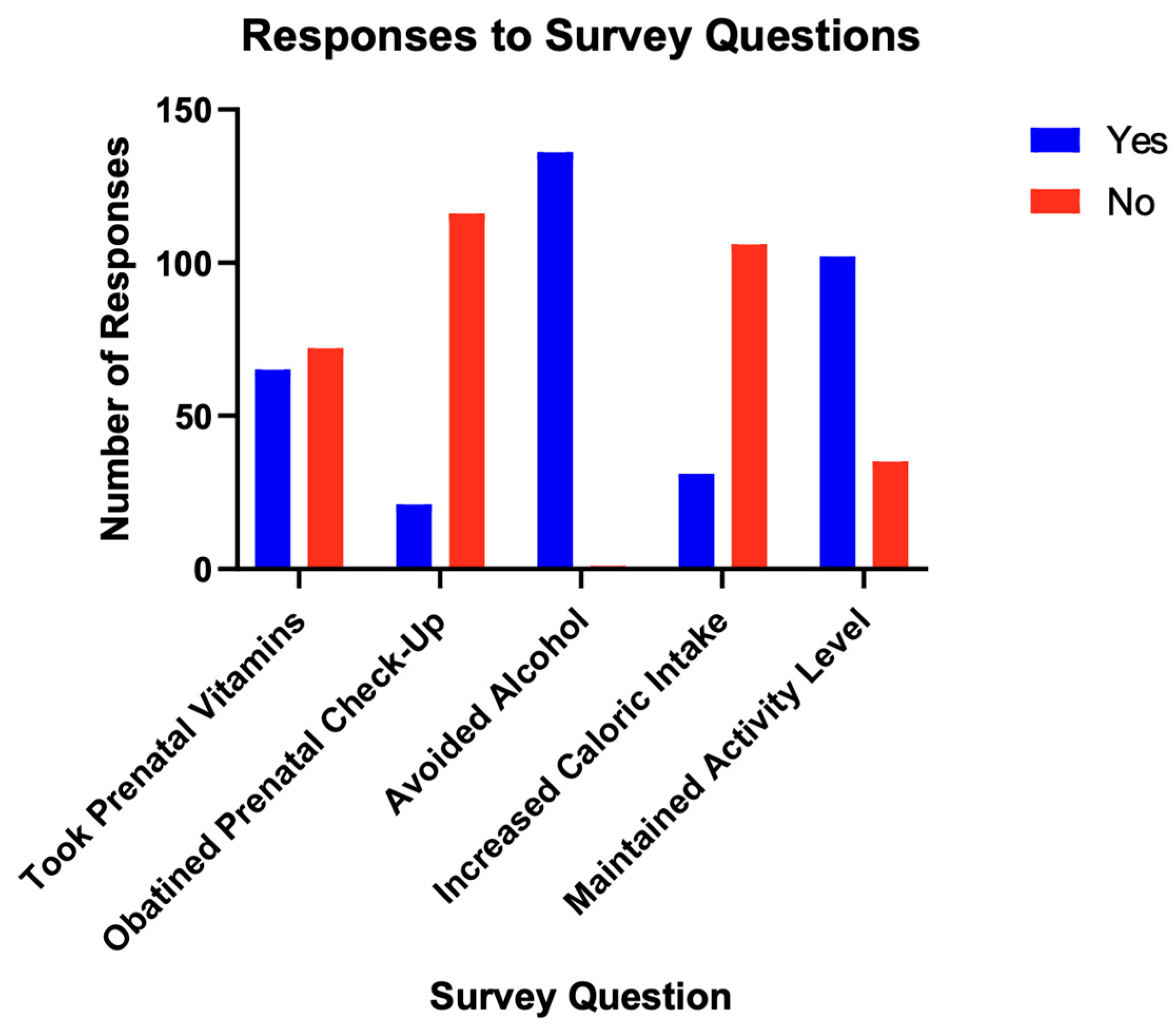 Medicina 60 01055 g001