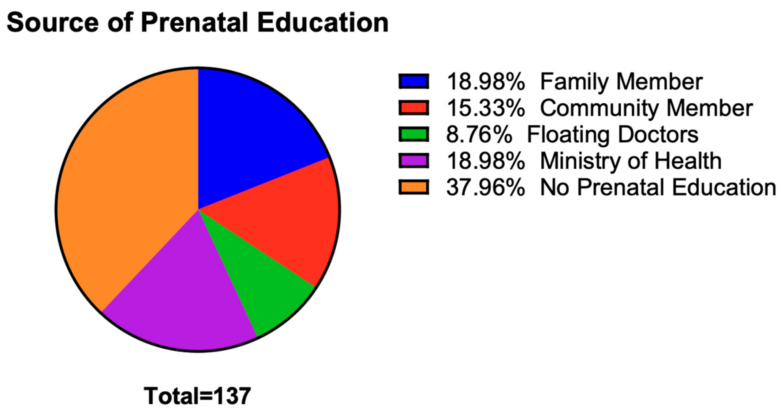 Medicina 60 01055 g002