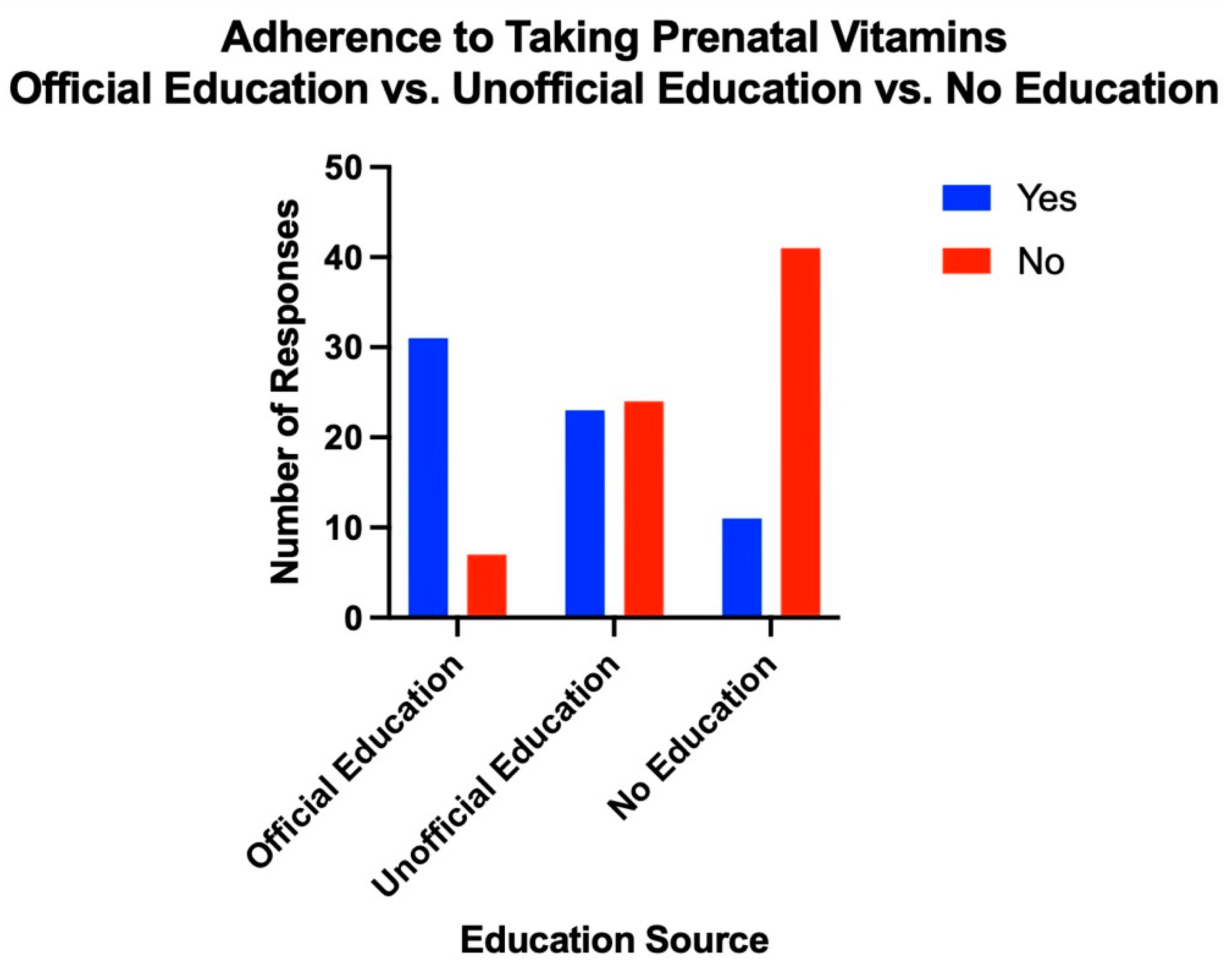 Medicina 60 01055 g003