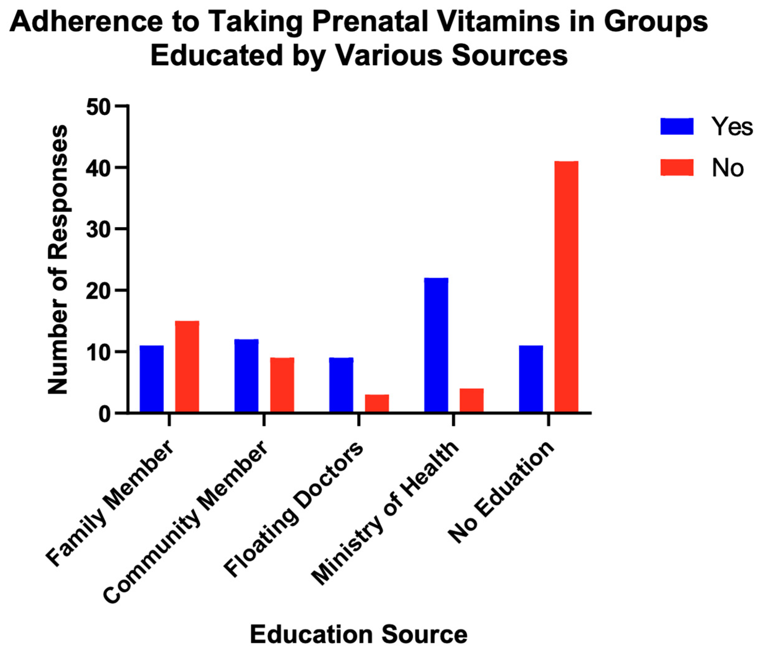Medicina 60 01055 g004
