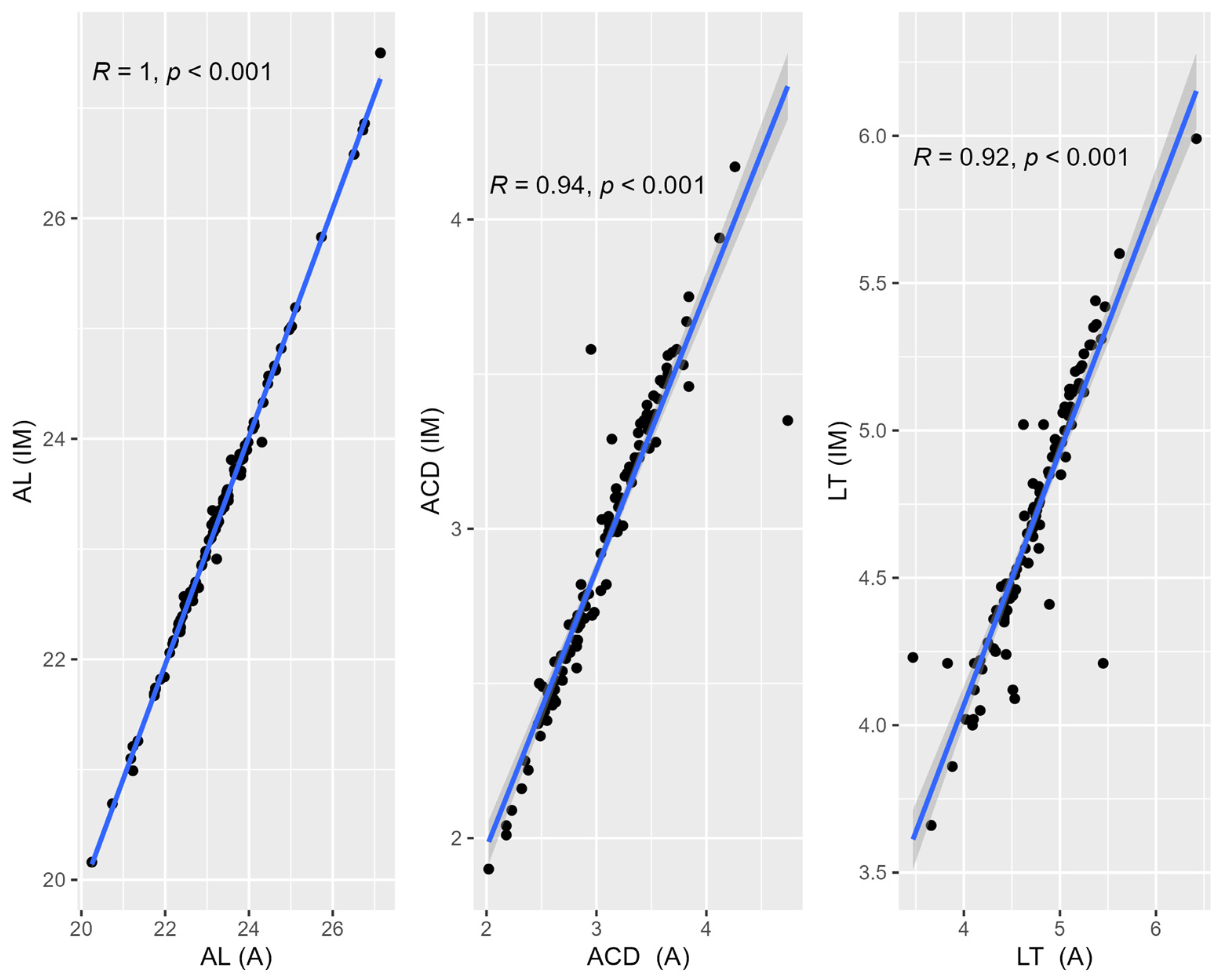 Medicina 60 01057 g001