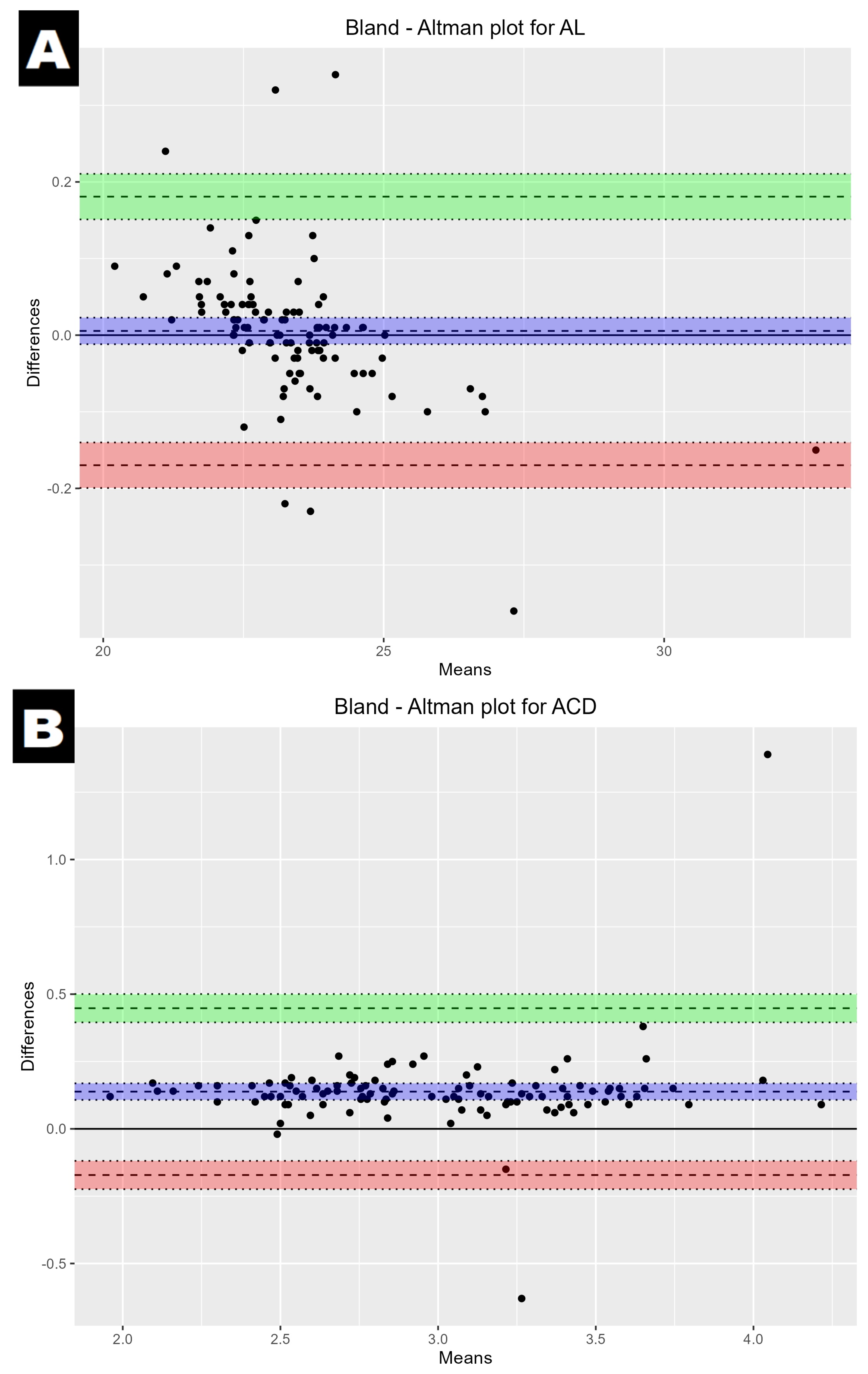 Medicina 60 01057 g002a