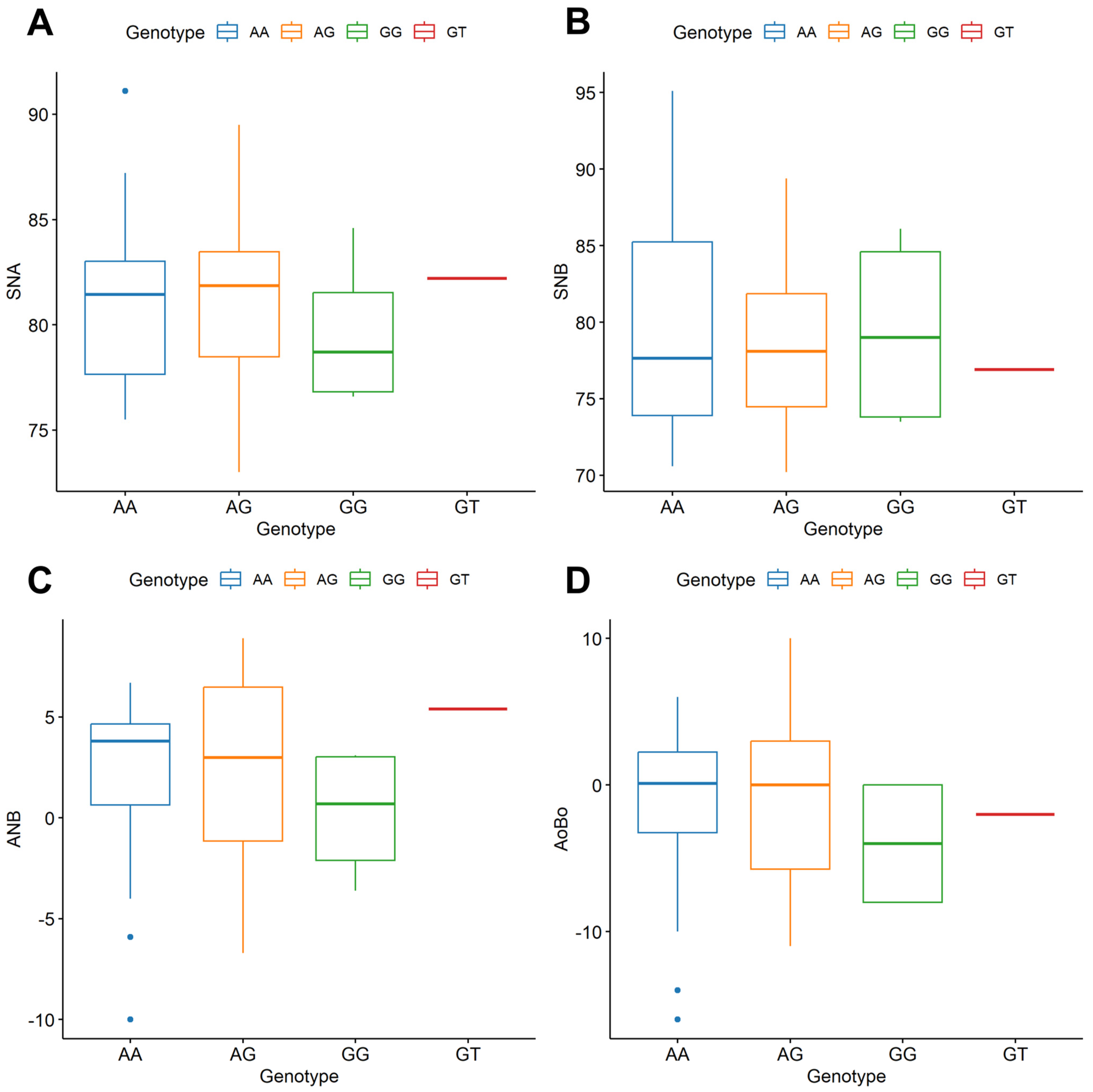 Medicina 60 01061 g003