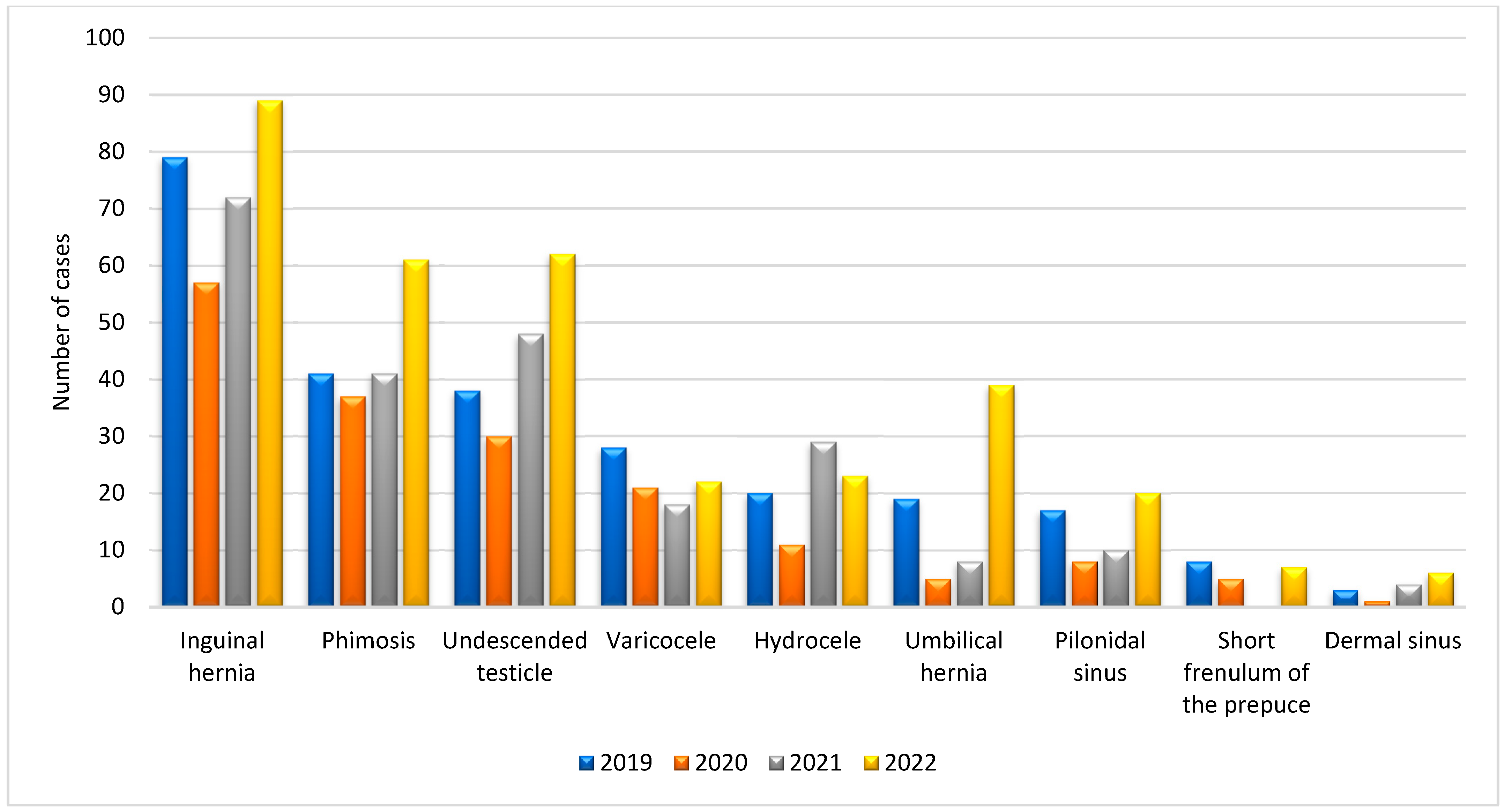 Medicina 60 01072 g002