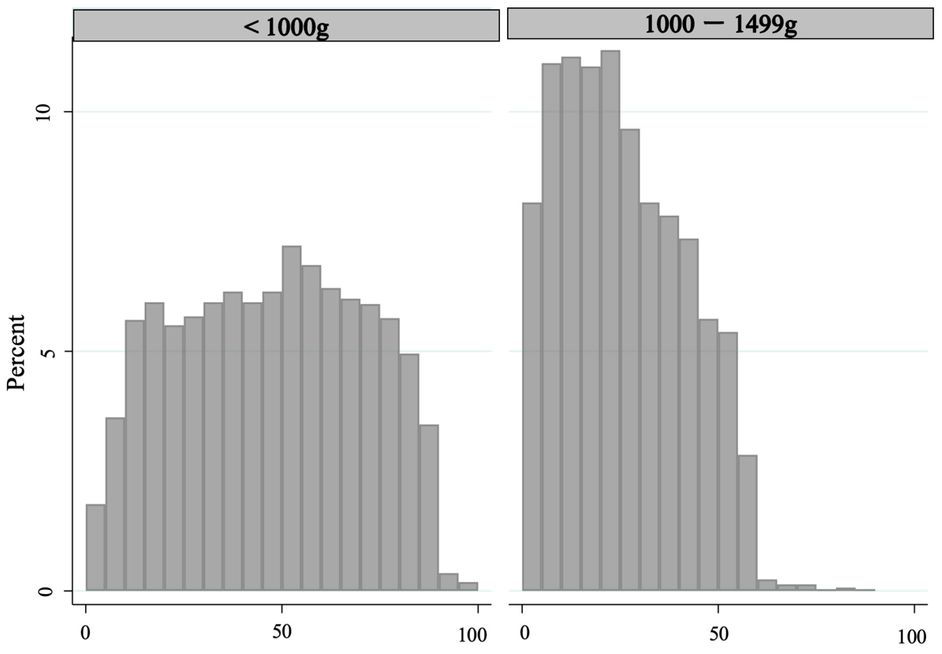 Medicina 60 01075 g002 Medicina 60 01075 g002