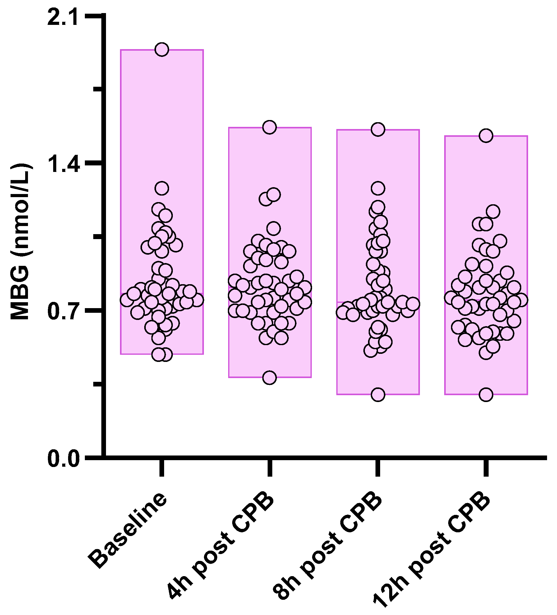 Medicina 60 01079 g002