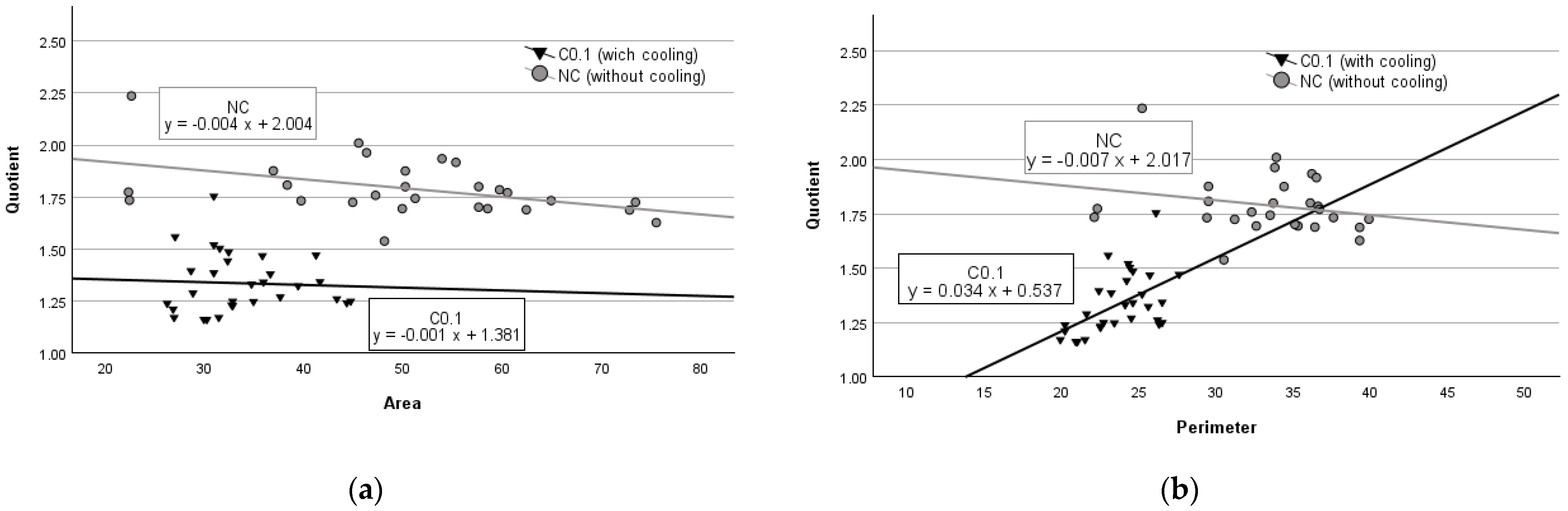 Medicina 60 01089 g003