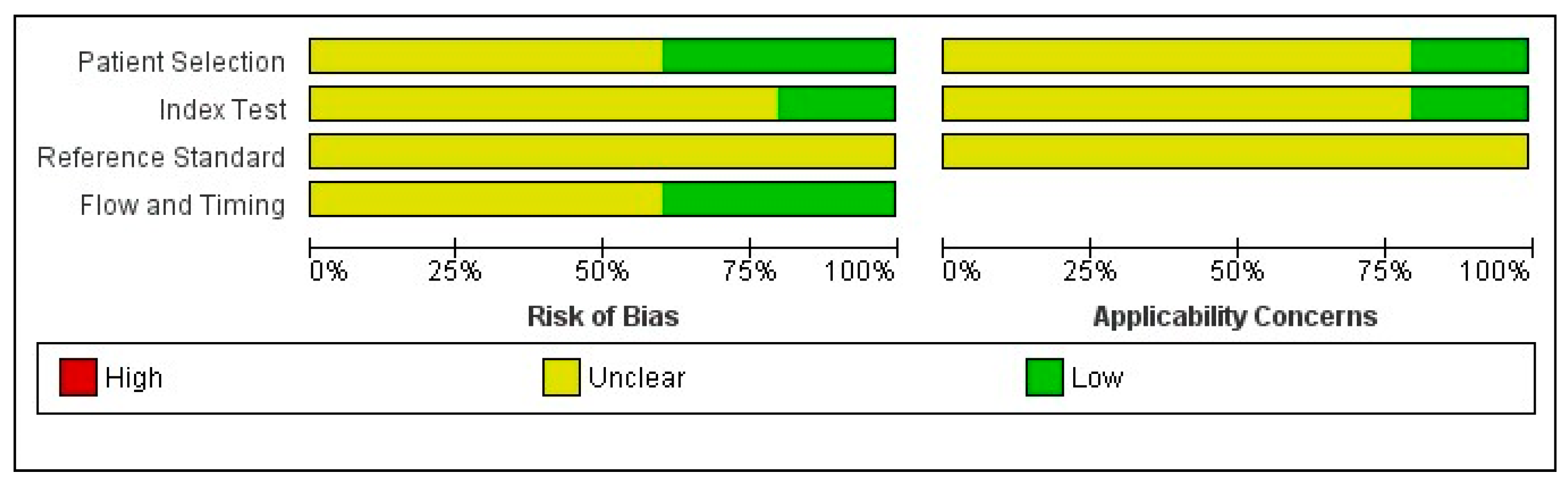 Medicina 60 01090 g003
