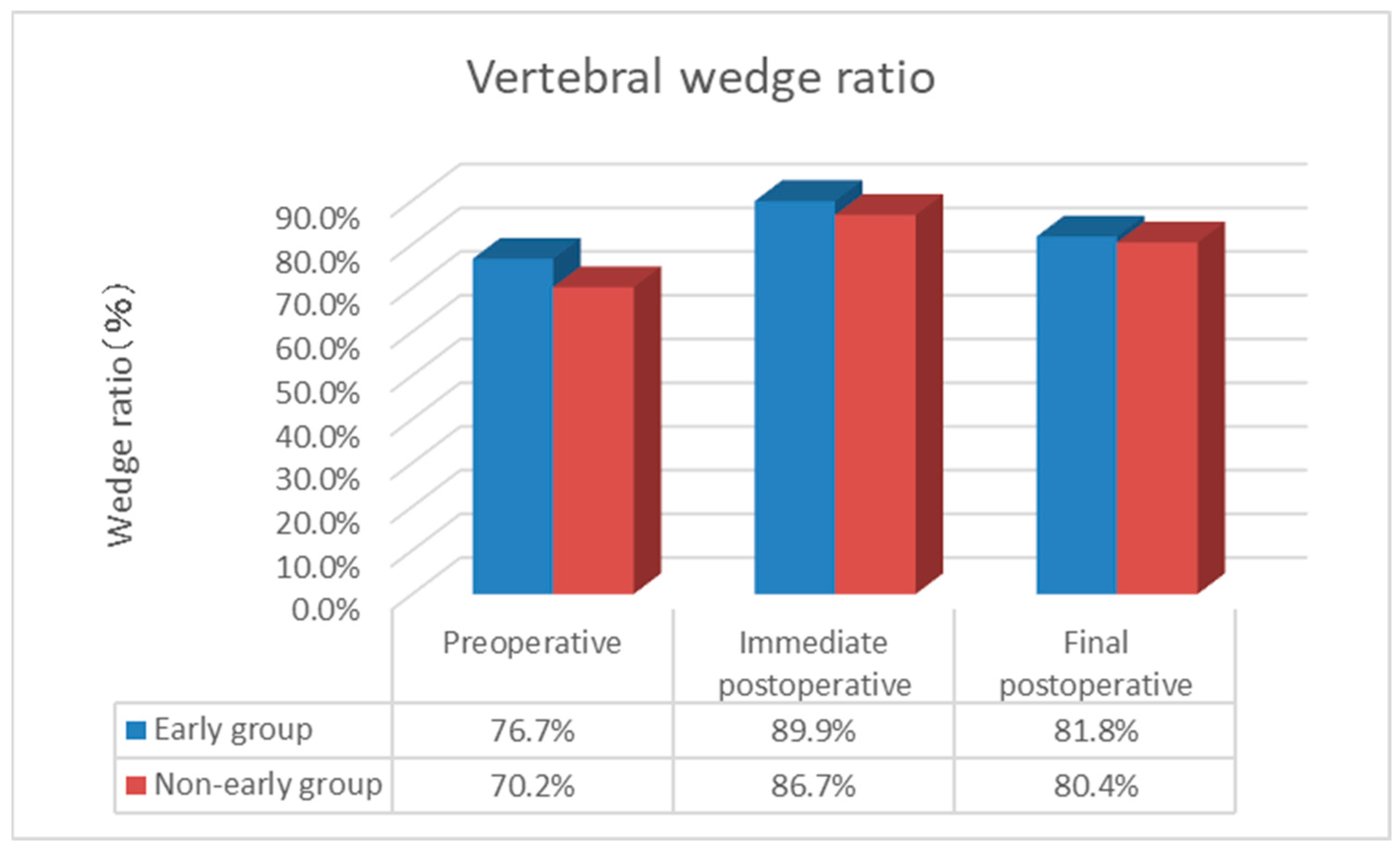 Medicina 60 01097 g003