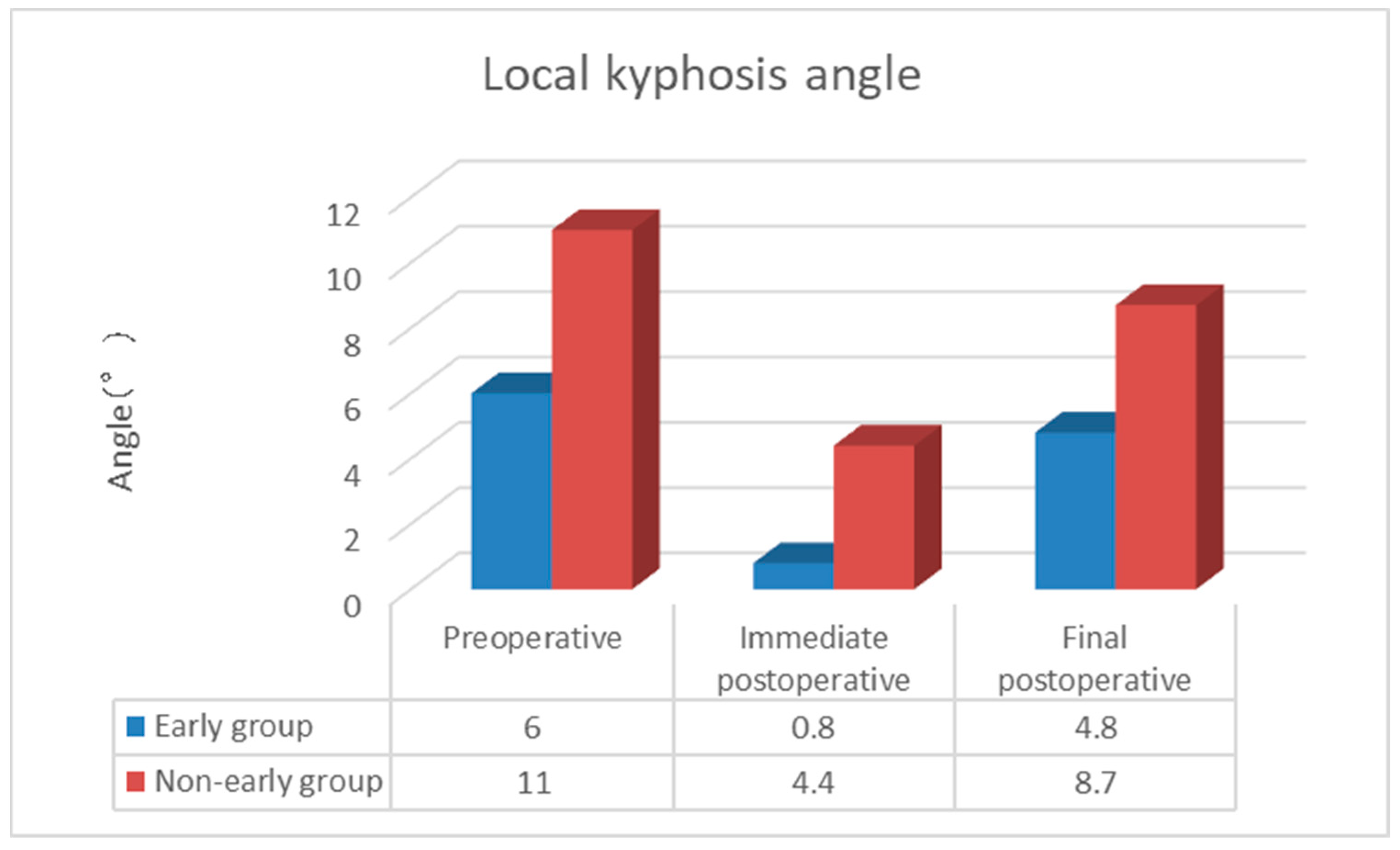 Medicina 60 01097 g004