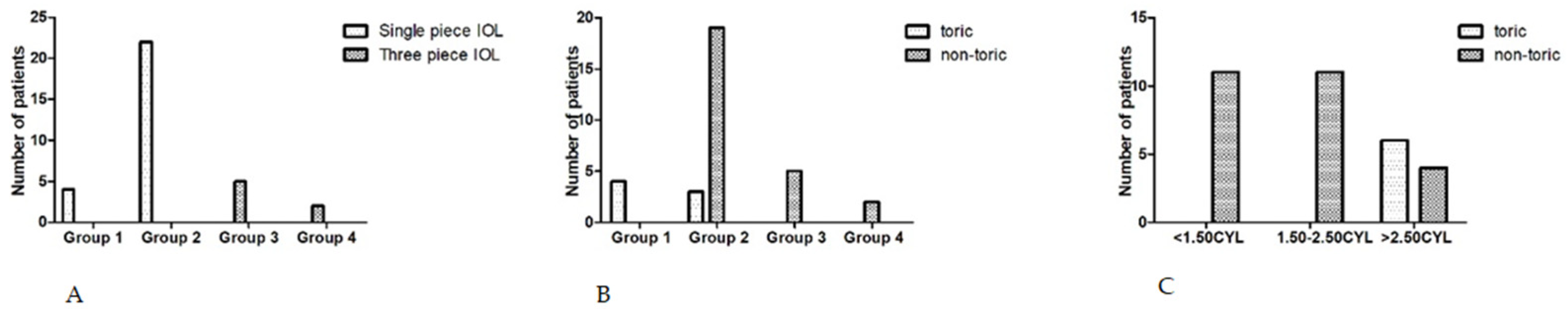 Medicina 60 01098 g005