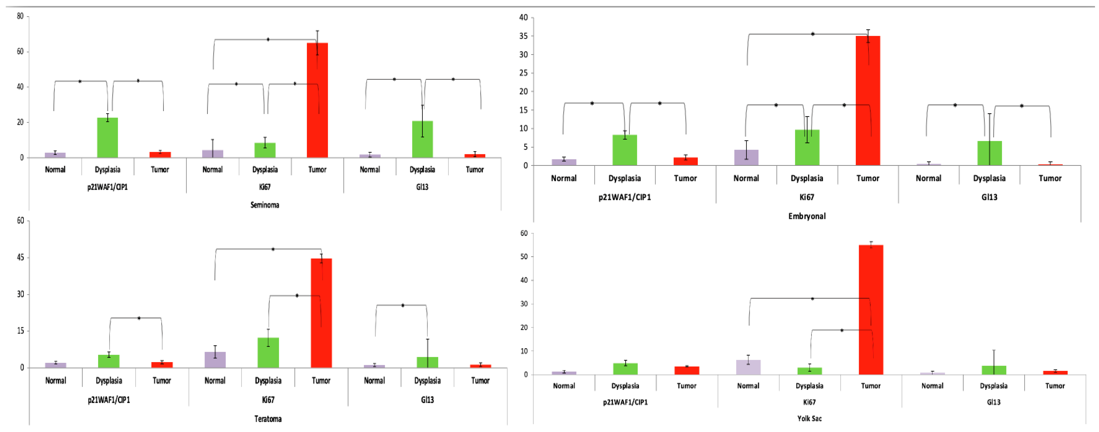 Medicina 60 01108 g003