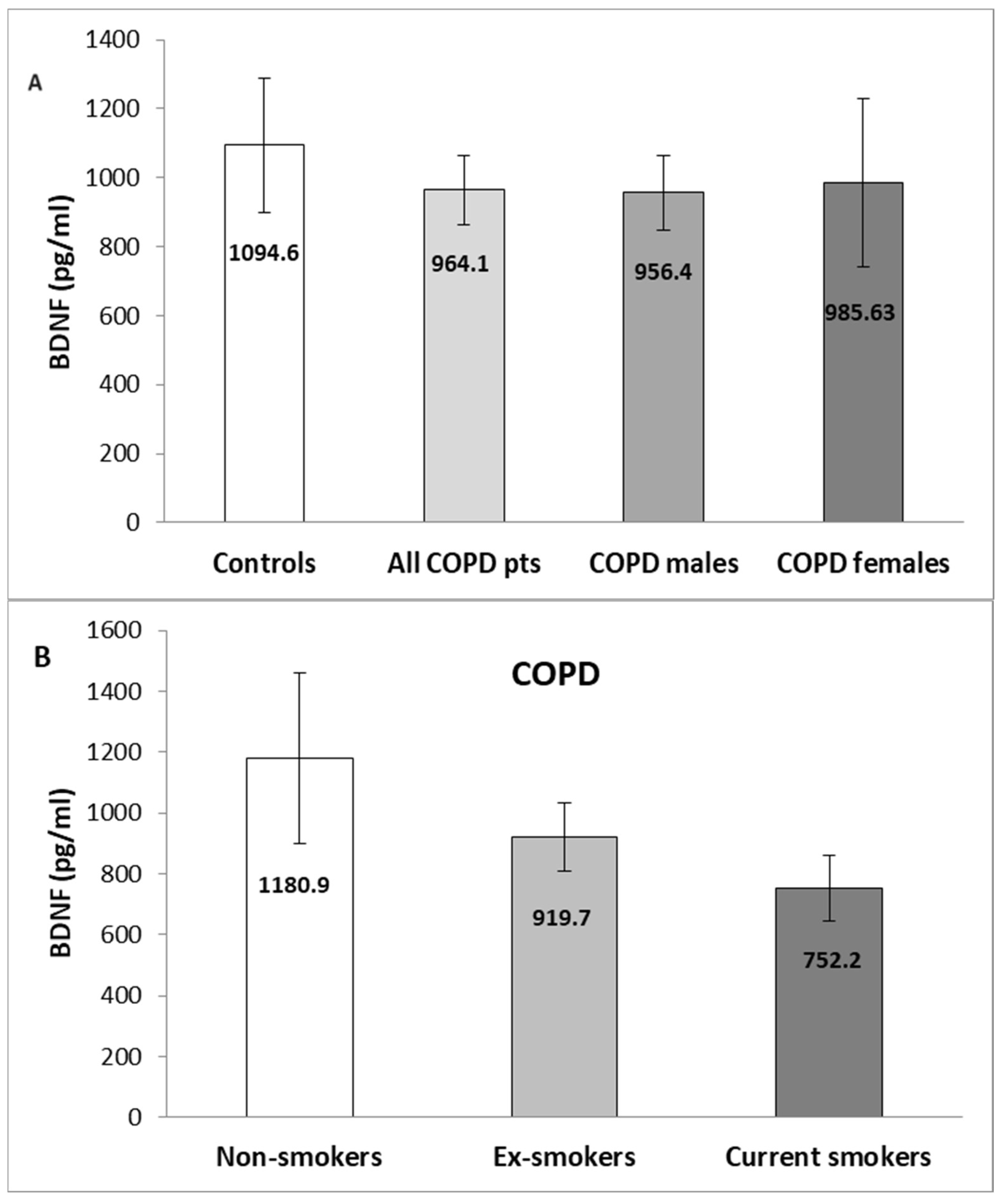 Medicina 60 01111 g001 Medicina 60 01111 g001