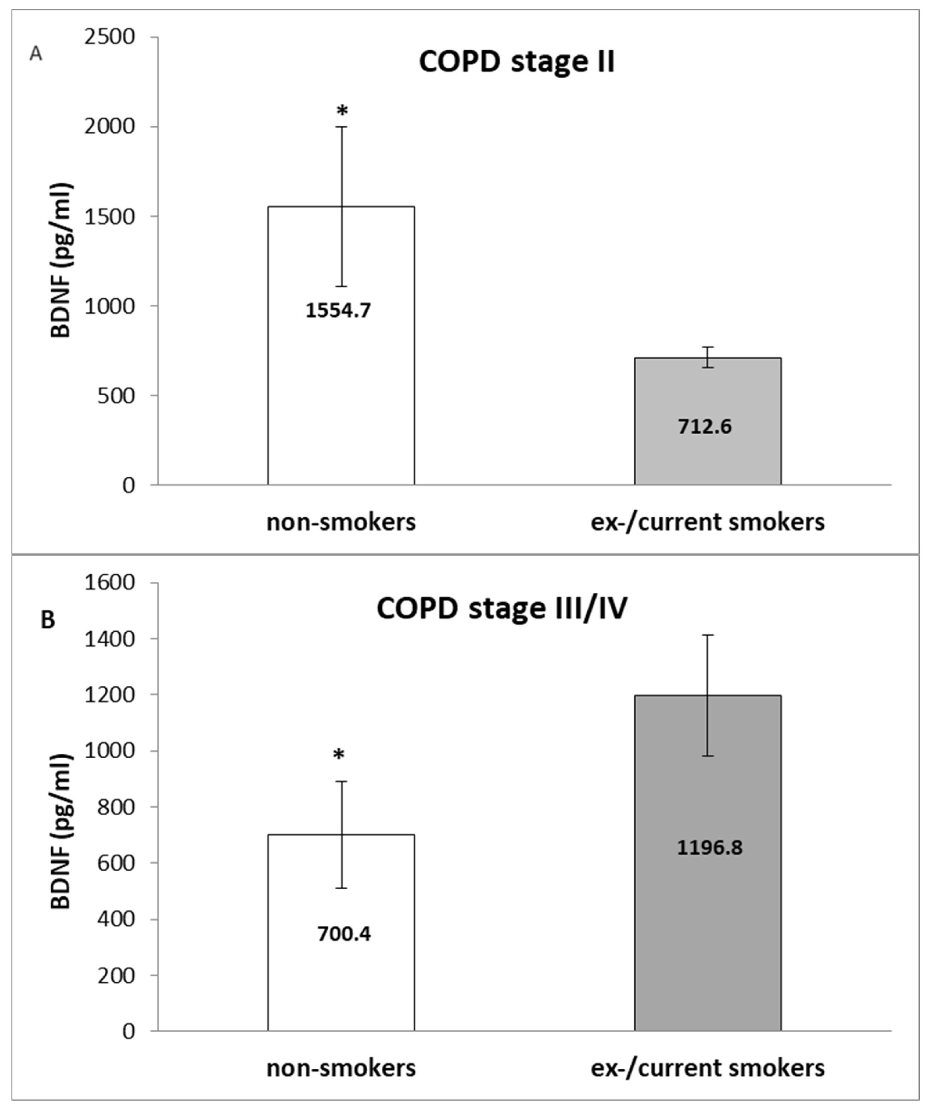 Medicina 60 01111 g002 Medicina 60 01111 g002