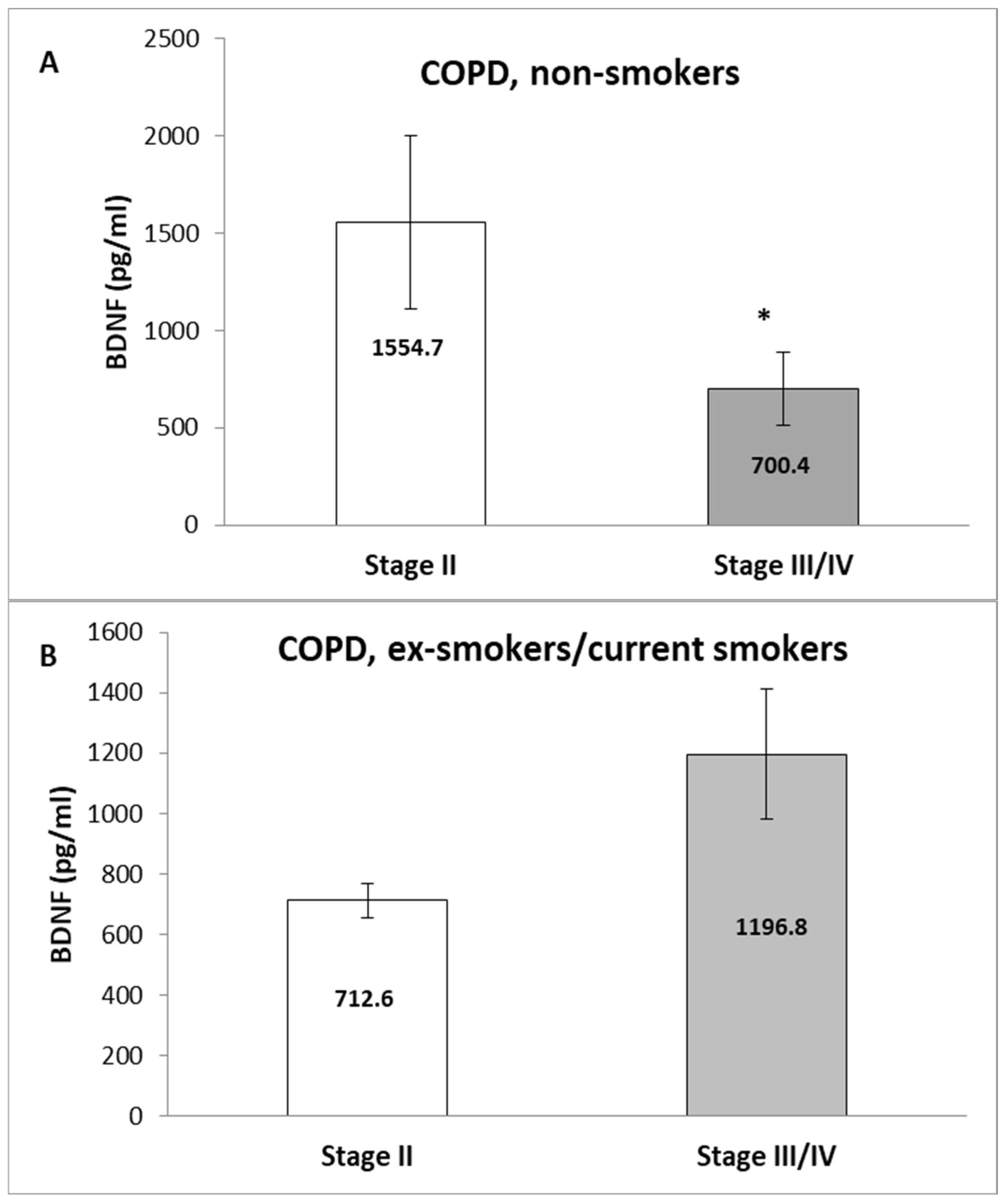 Medicina 60 01111 g007 Medicina 60 01111 g007
