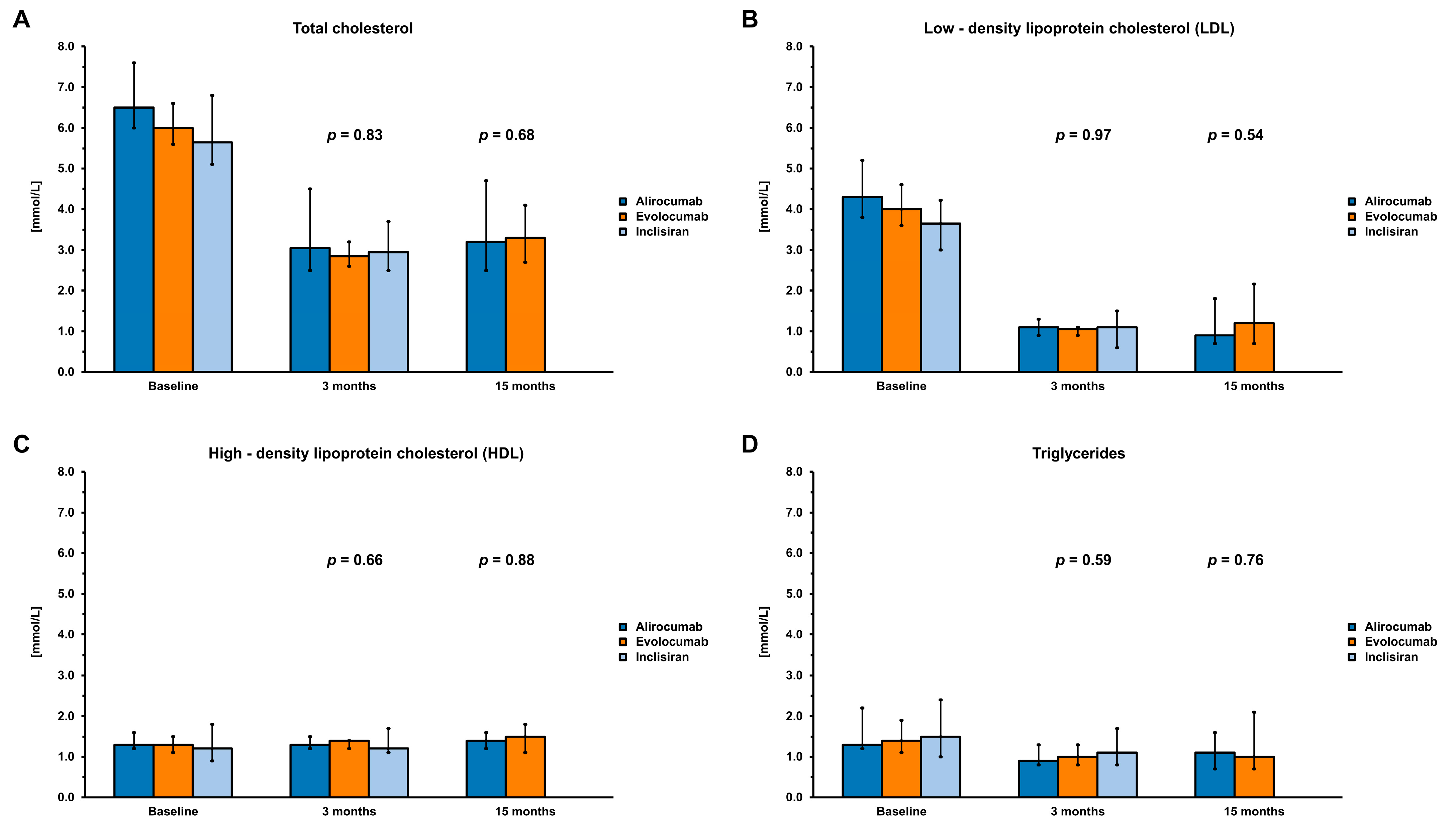 Medicina 60 01124 g001