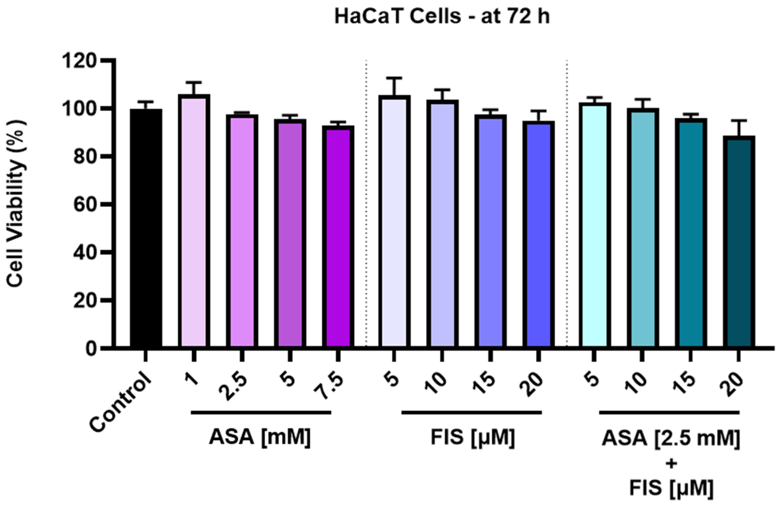 Medicina 60 01125 g002