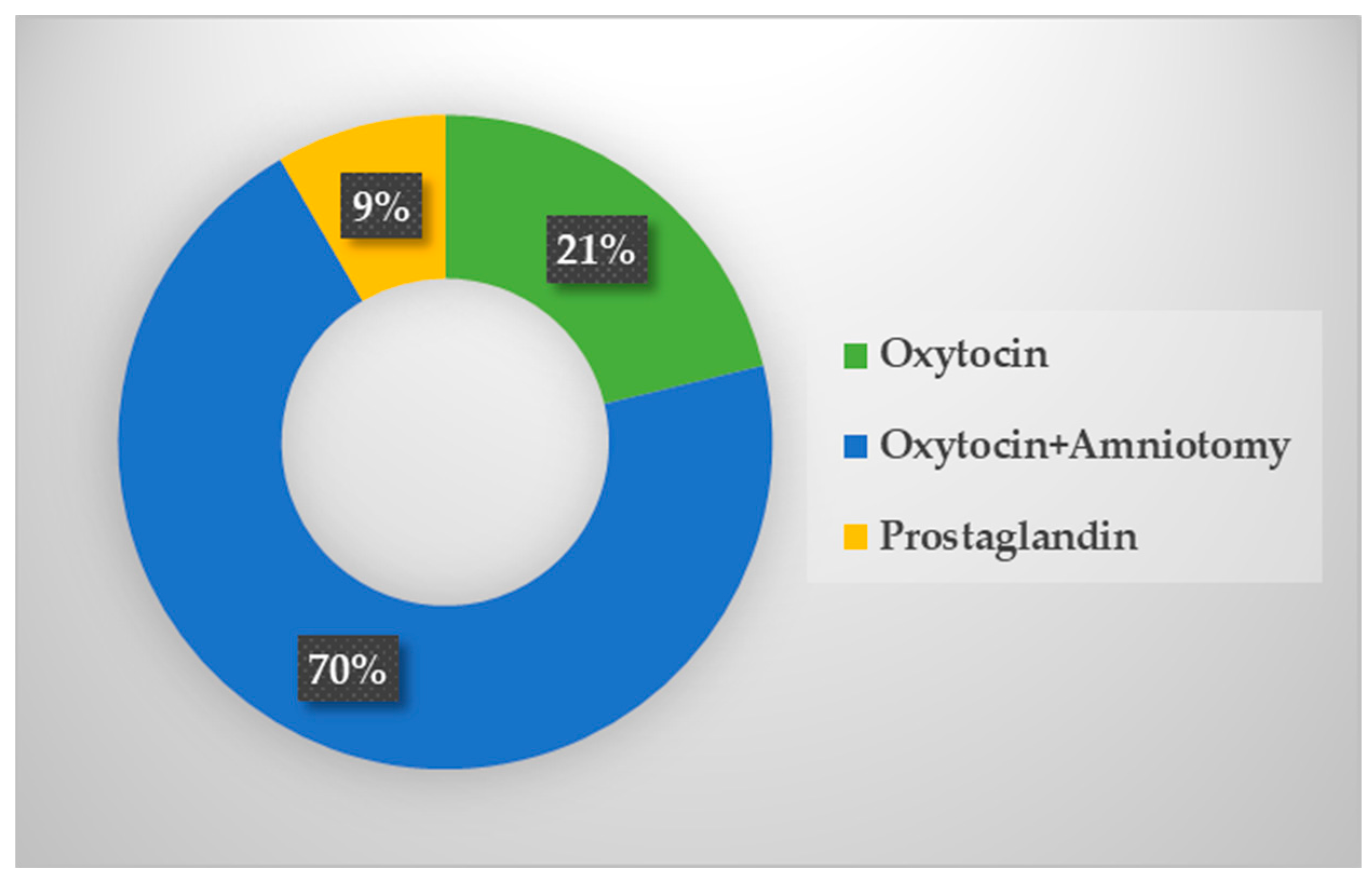 Medicina 60 01127 g002