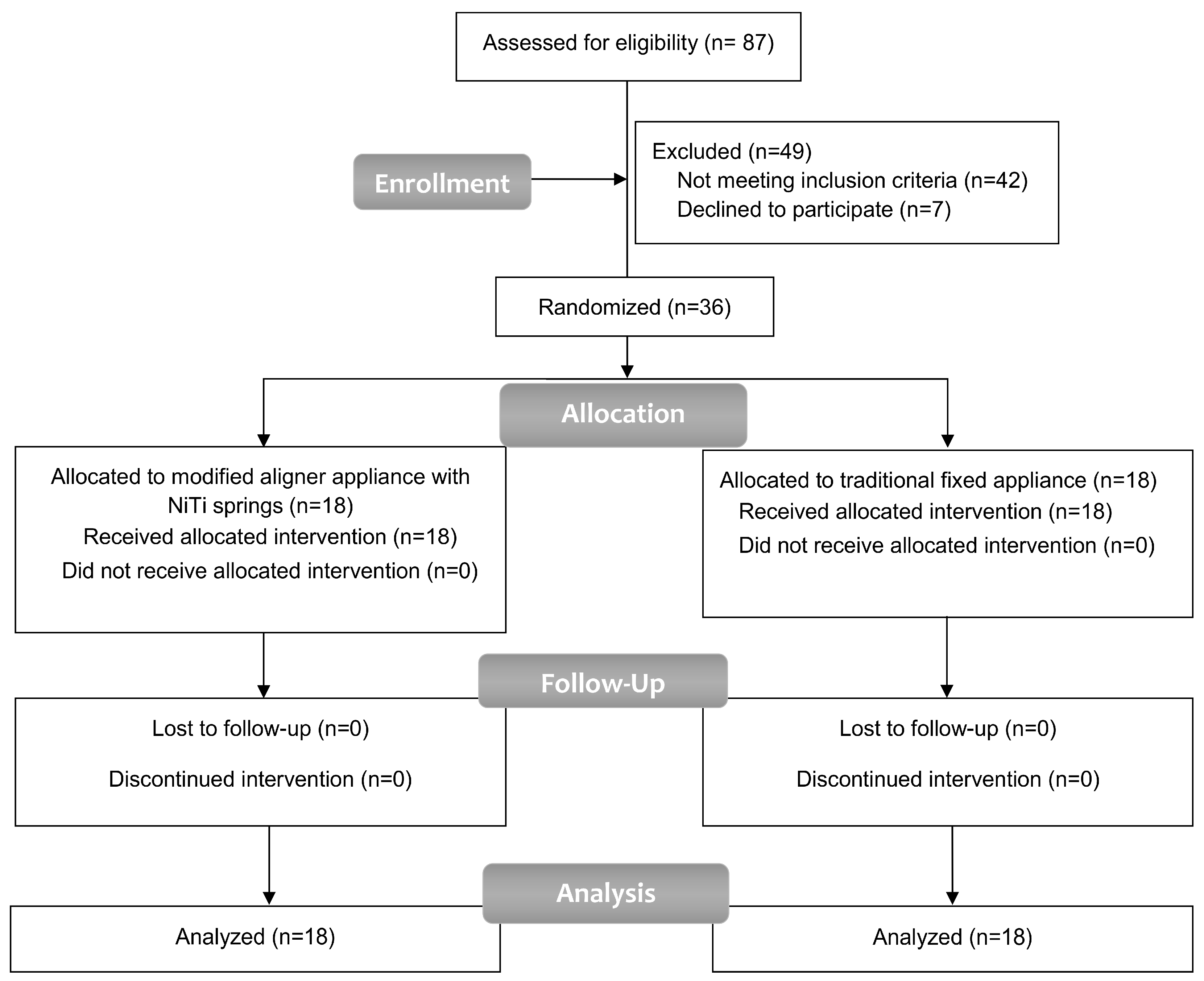 Medicina 60 01139 g002