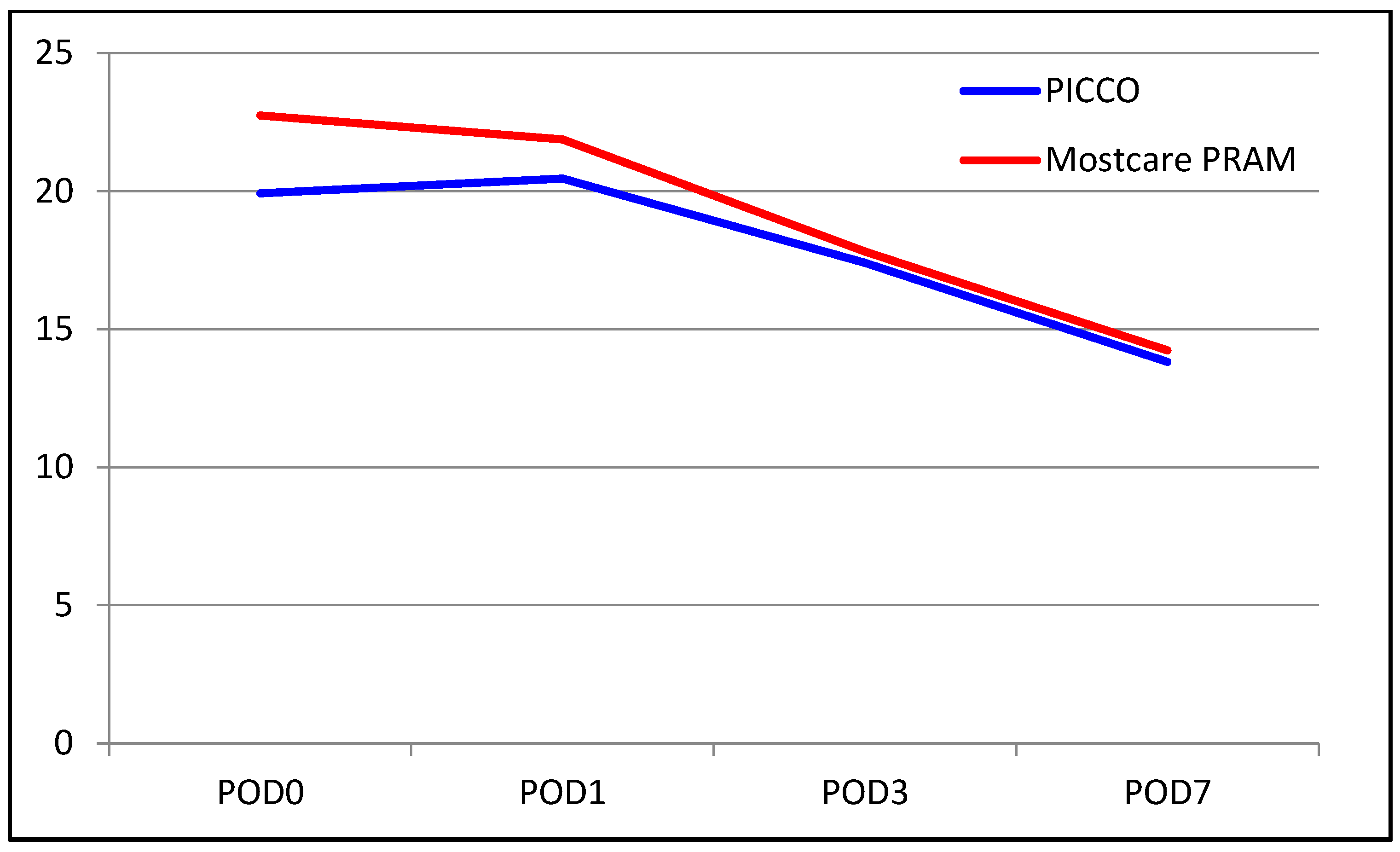 Medicina 60 01142 g004