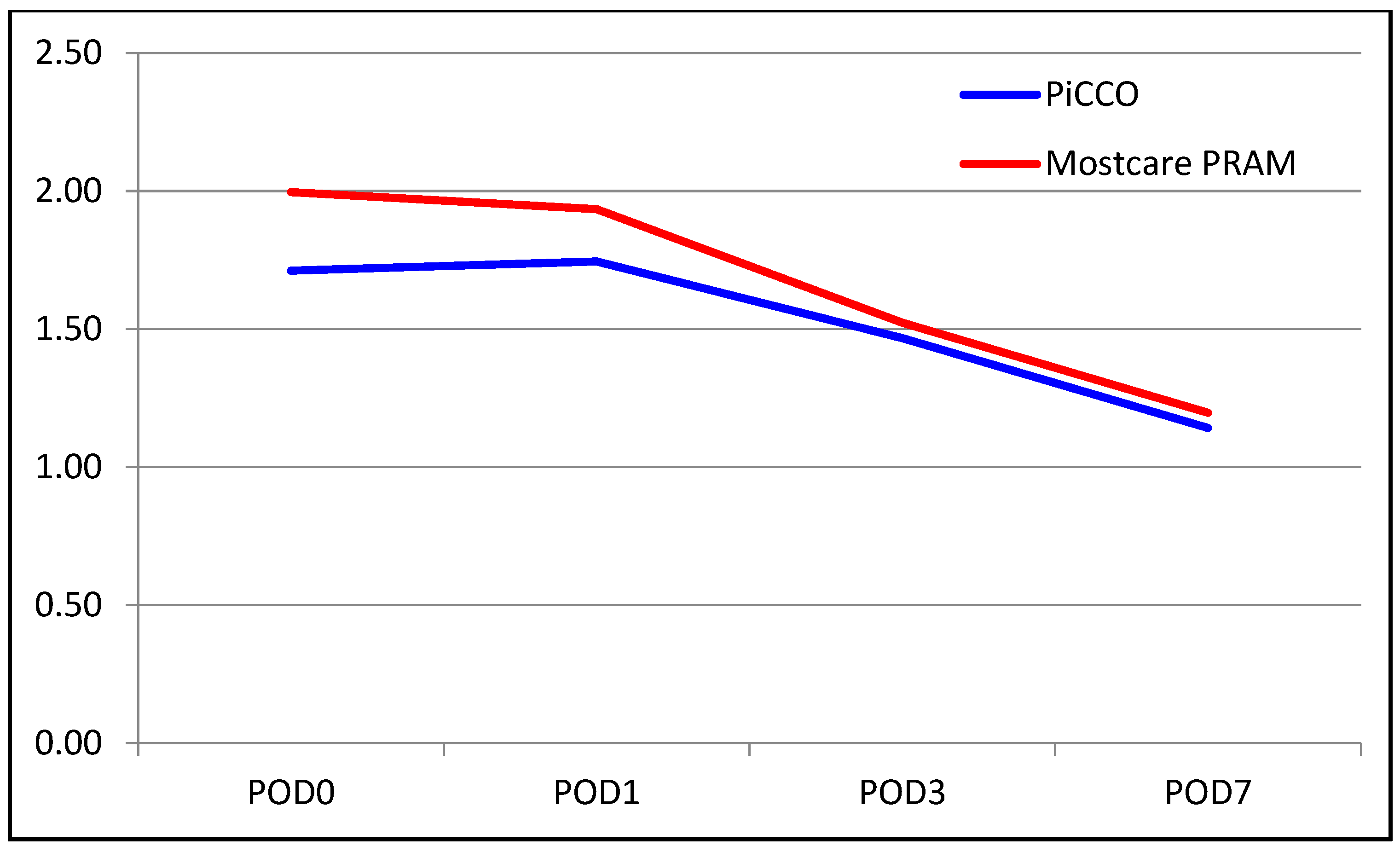 Medicina 60 01142 g005