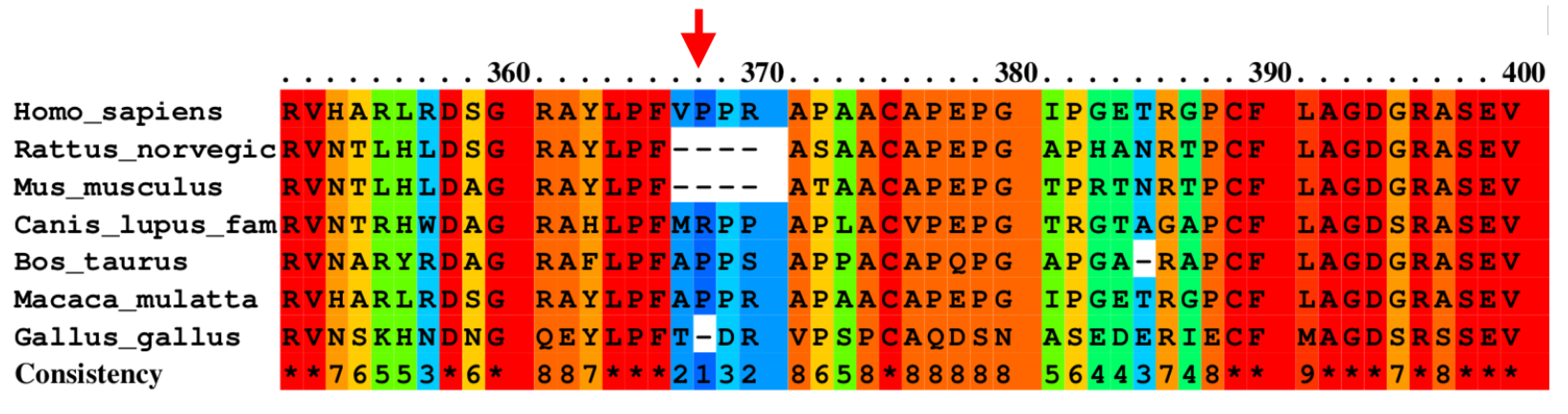 Medicina 60 01145 g002