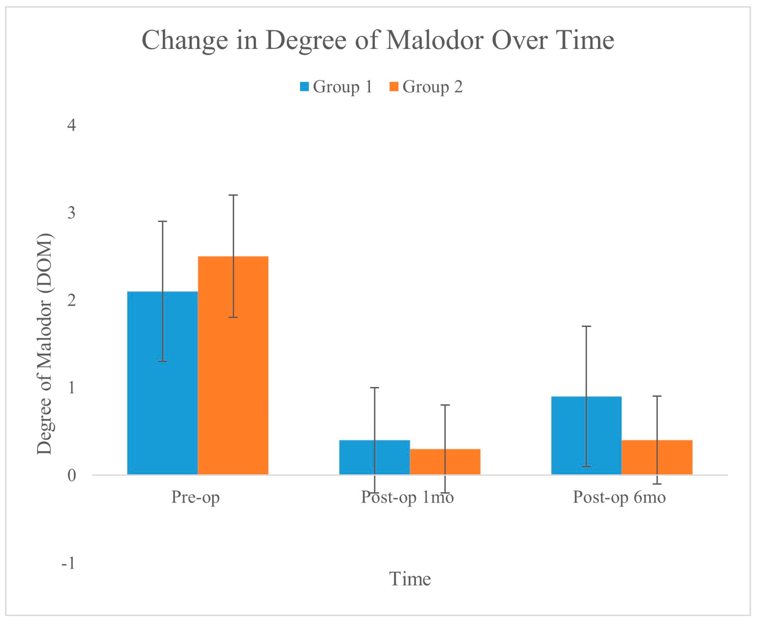 Medicina 60 01151 g004
