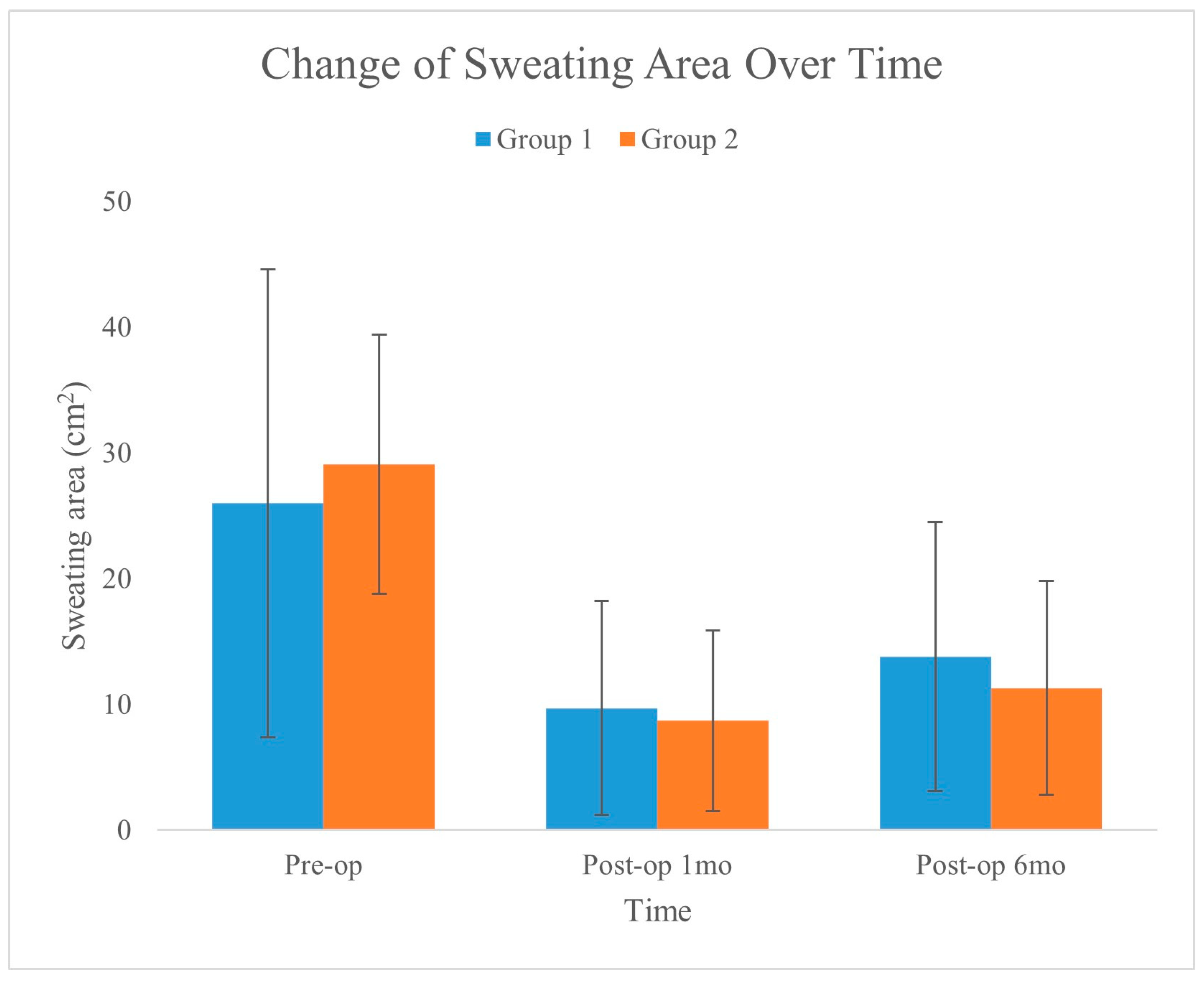 Medicina 60 01151 g005