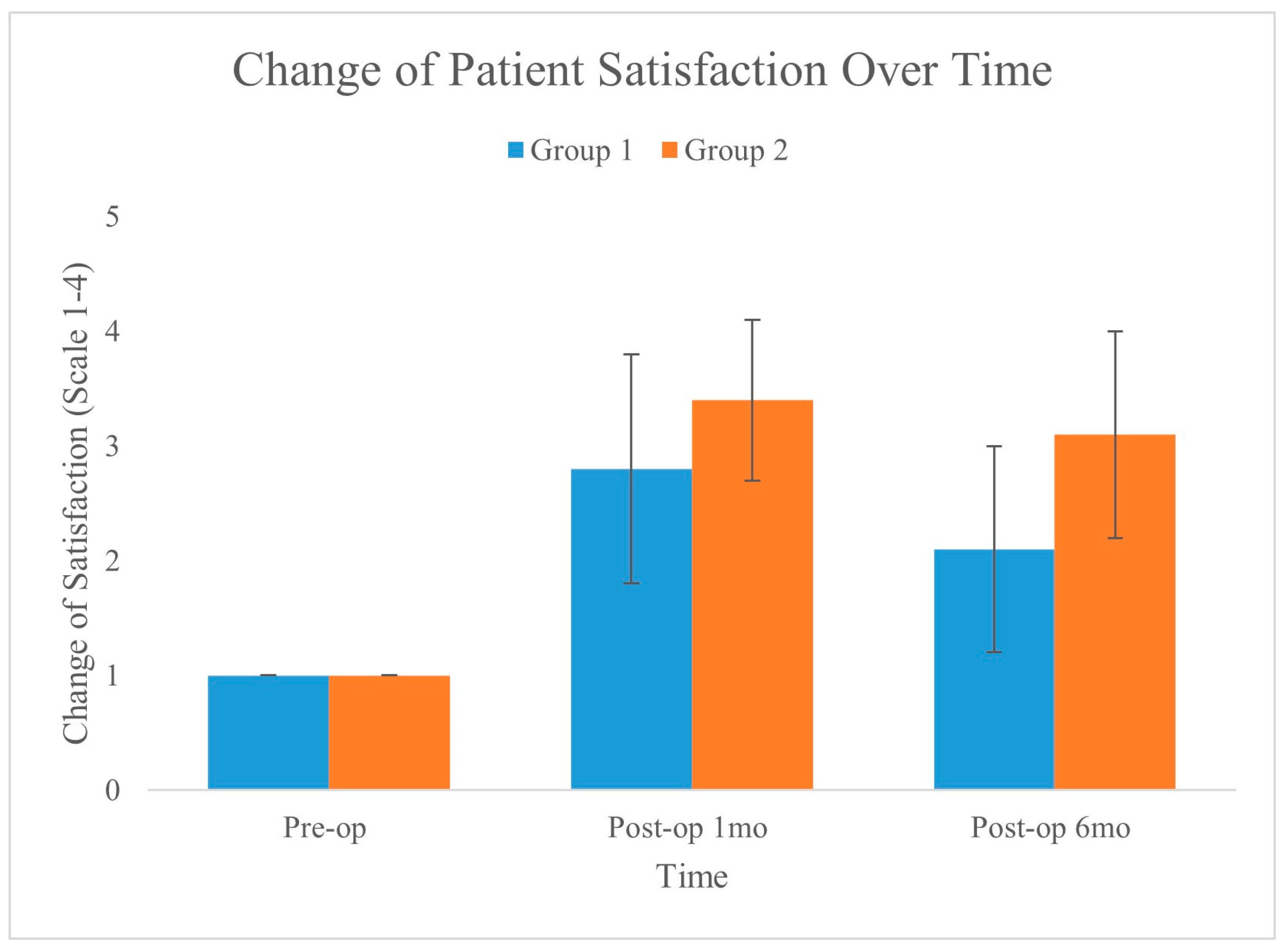 Medicina 60 01151 g006